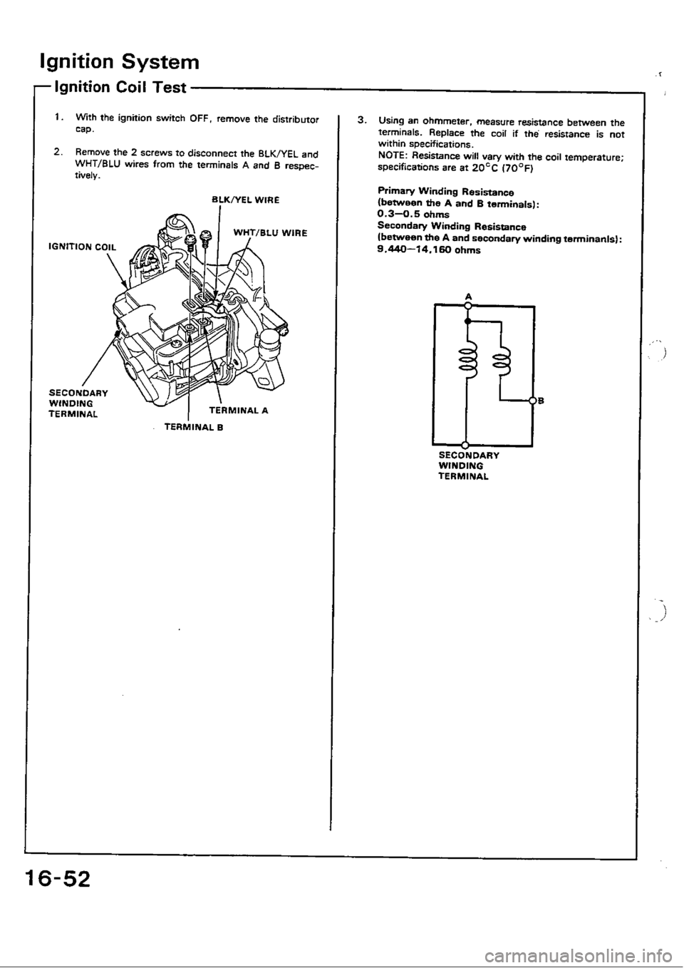 HONDA CIVIC 1989 4.G Workshop Manual 
