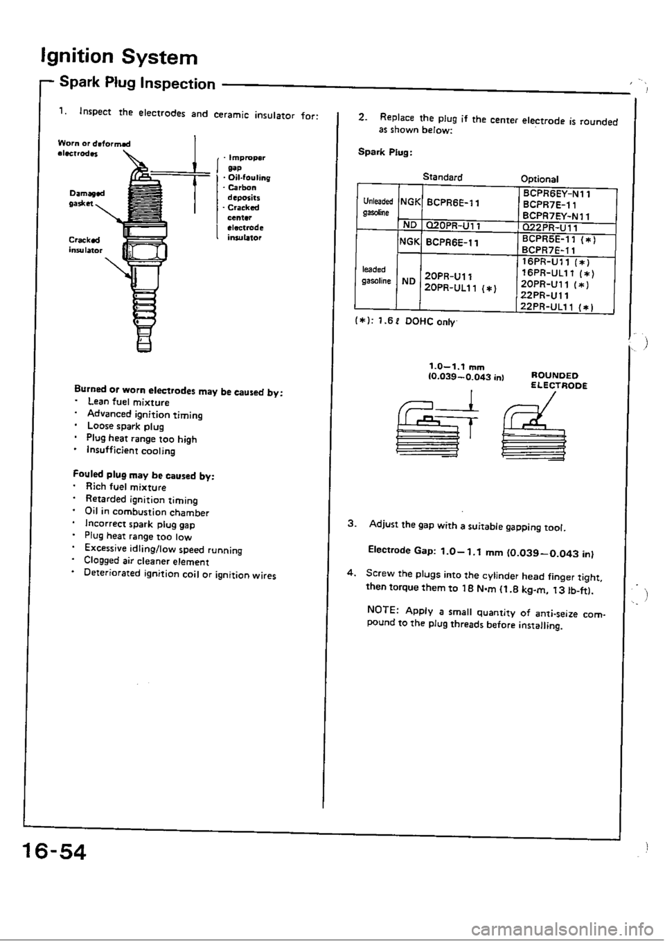 HONDA CIVIC 1989 4.G Workshop Manual 