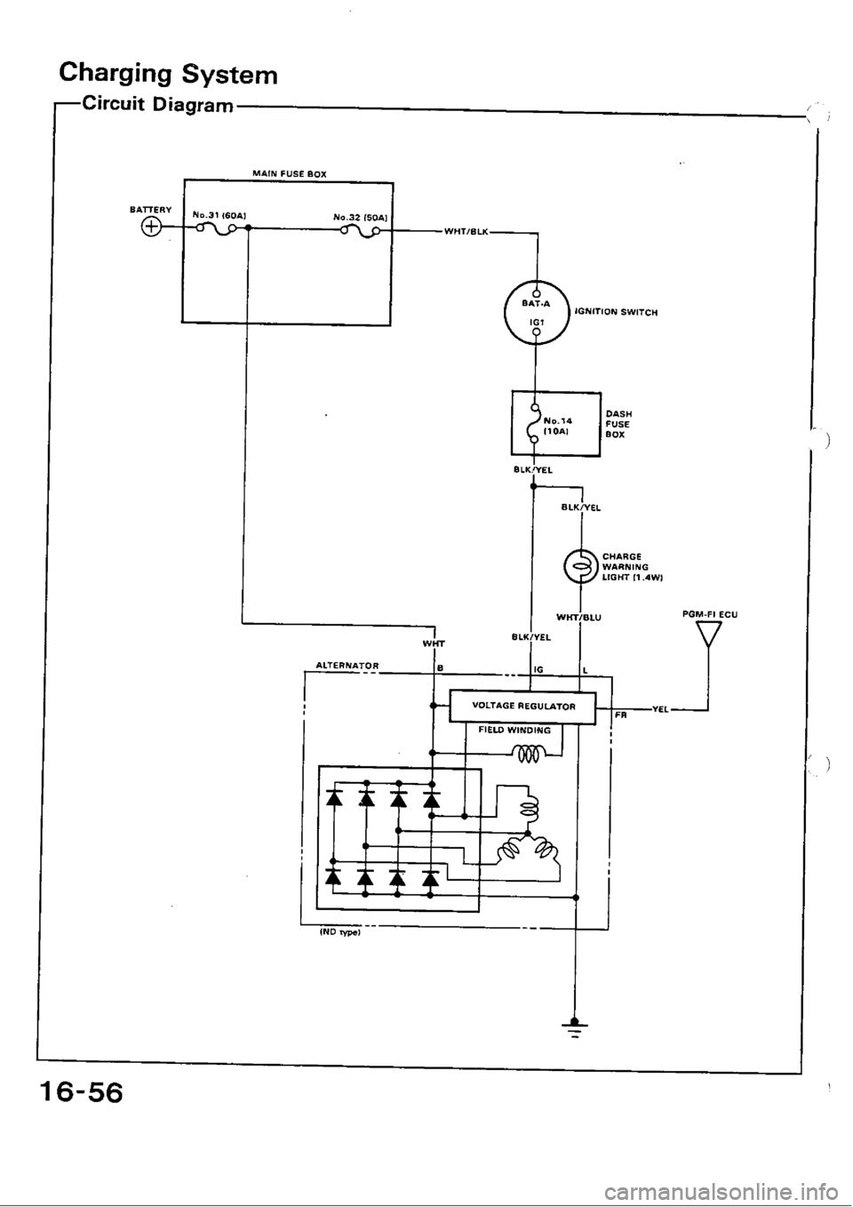 HONDA CIVIC 1989 4.G Workshop Manual 