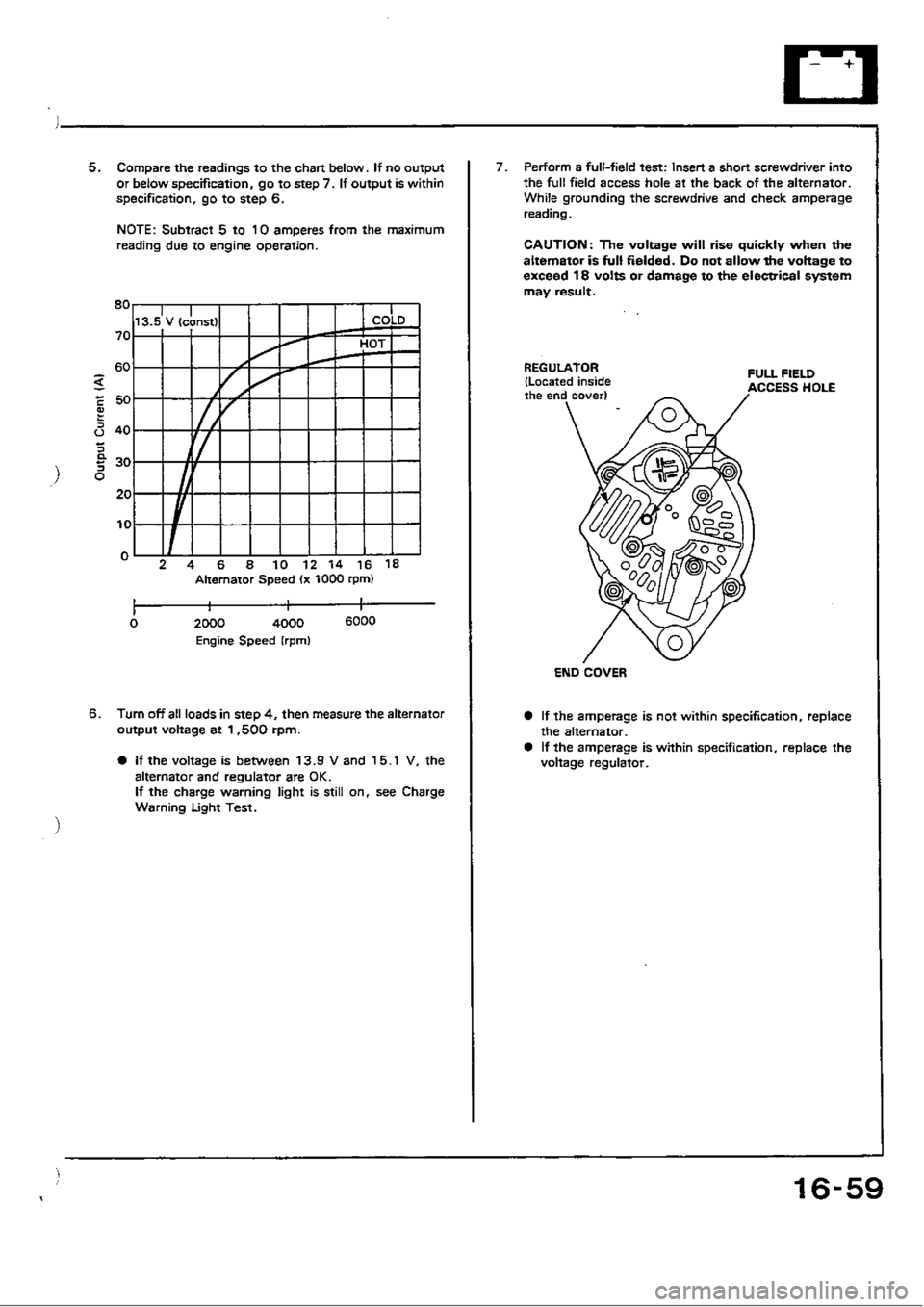 HONDA CIVIC 1989 4.G Workshop Manual 