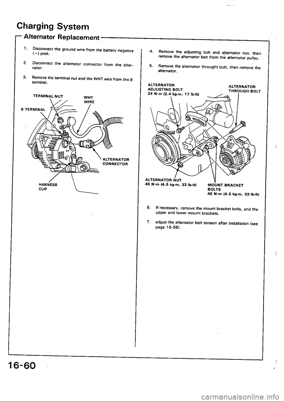 HONDA CIVIC 1989 4.G Workshop Manual 