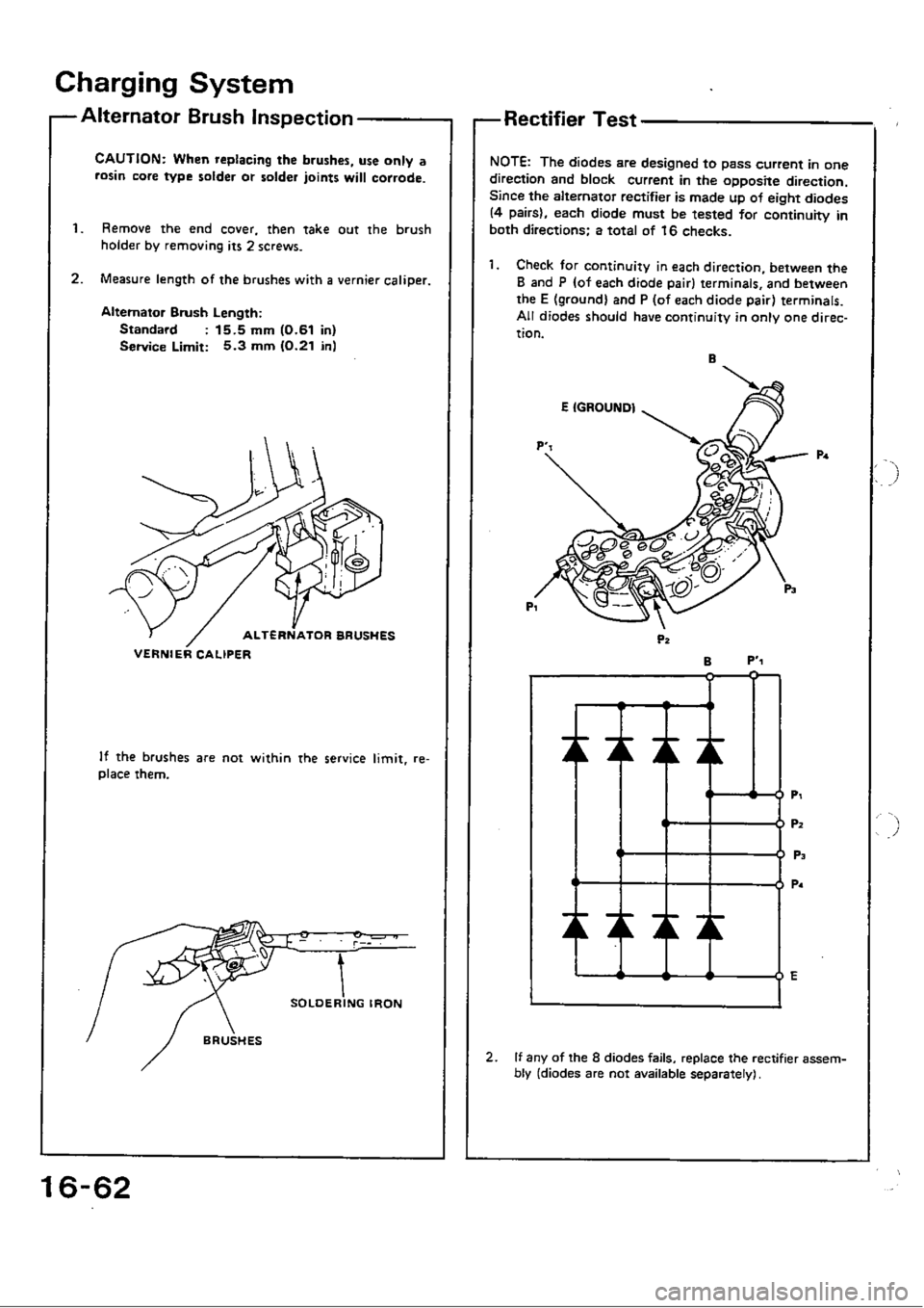 HONDA CIVIC 1989 4.G Workshop Manual 