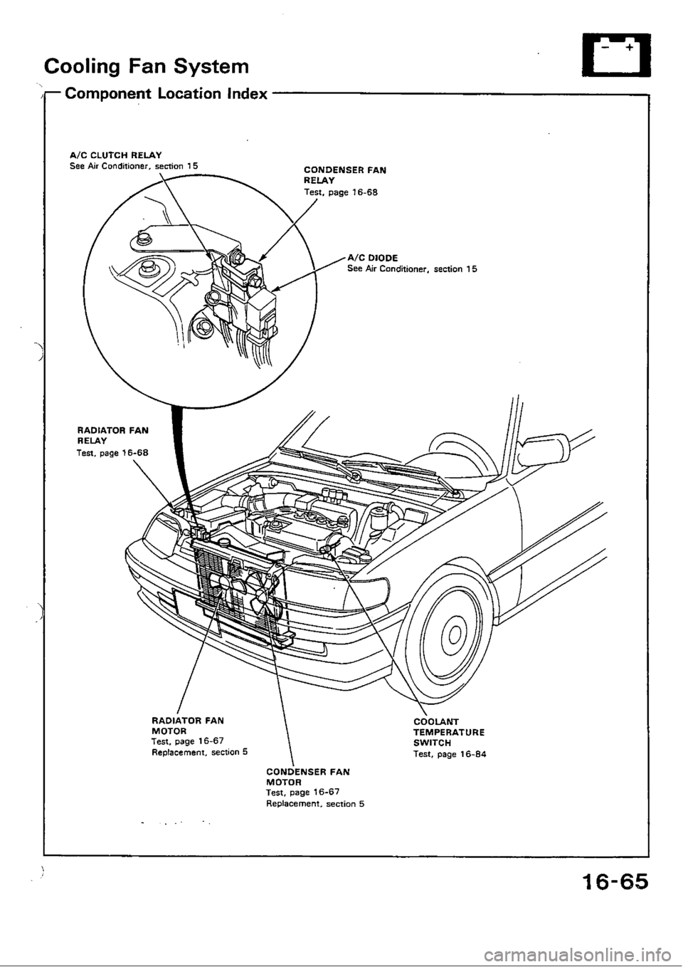 HONDA CIVIC 1989 4.G Workshop Manual 