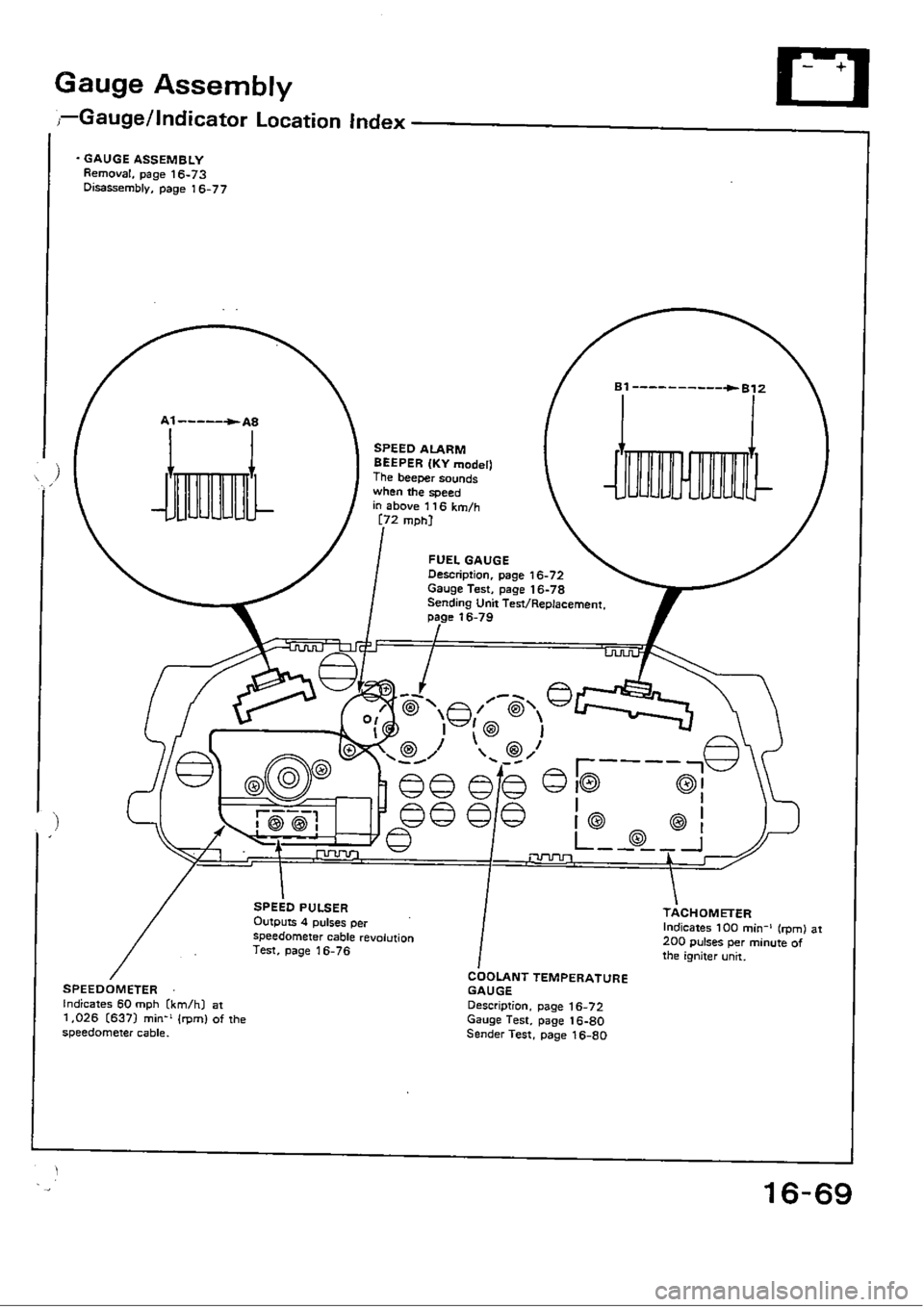 HONDA CIVIC 1990 4.G Workshop Manual 