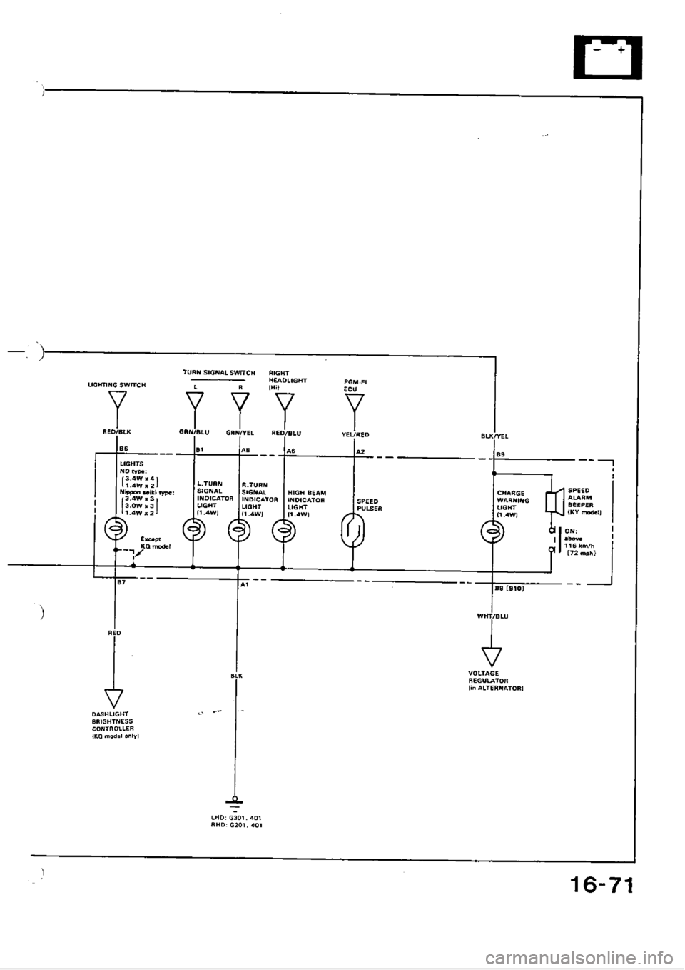 HONDA CIVIC 1990 4.G Workshop Manual 