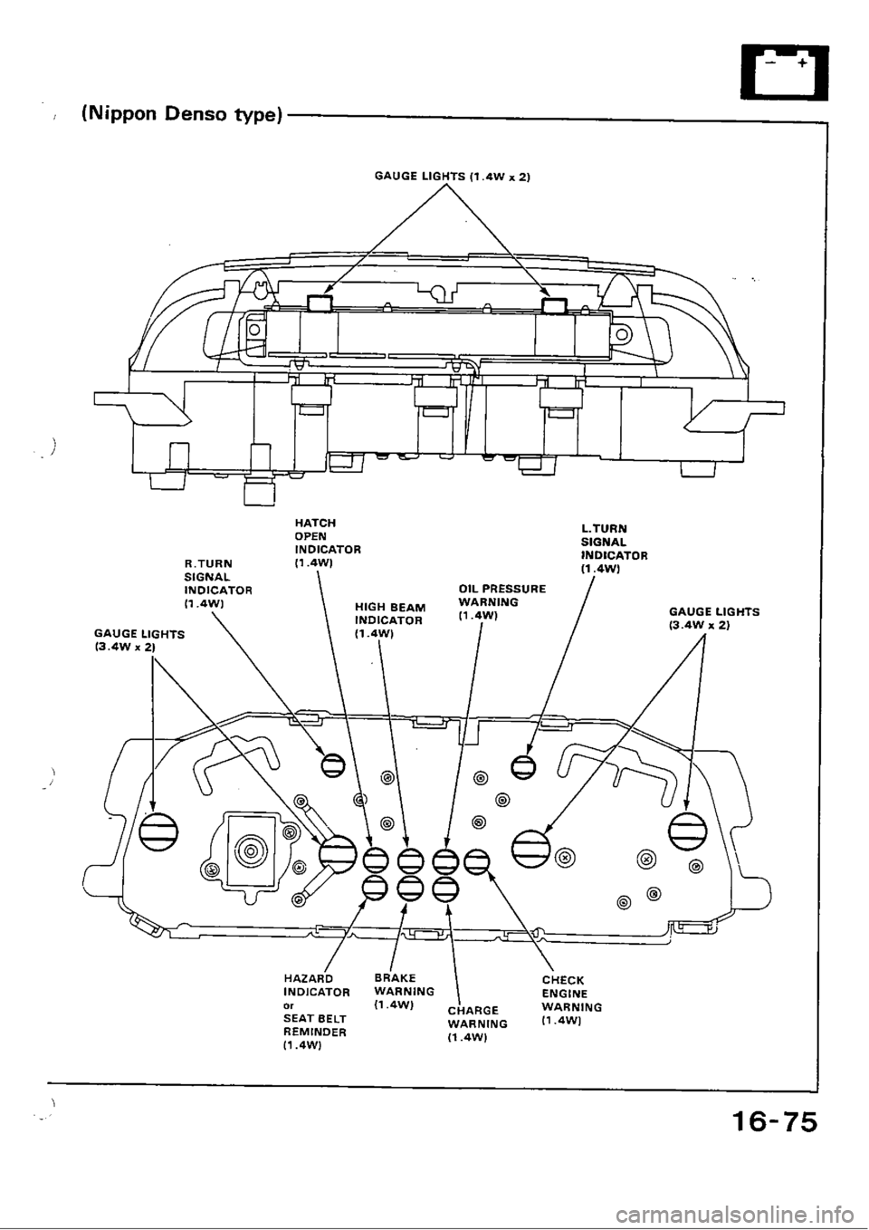HONDA CIVIC 1989 4.G Workshop Manual 