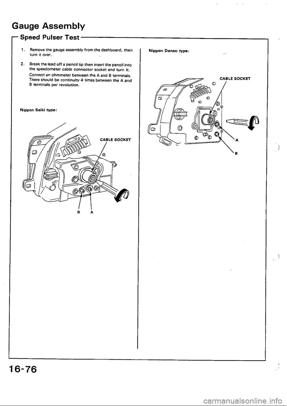 HONDA CIVIC 1989 4.G Workshop Manual 