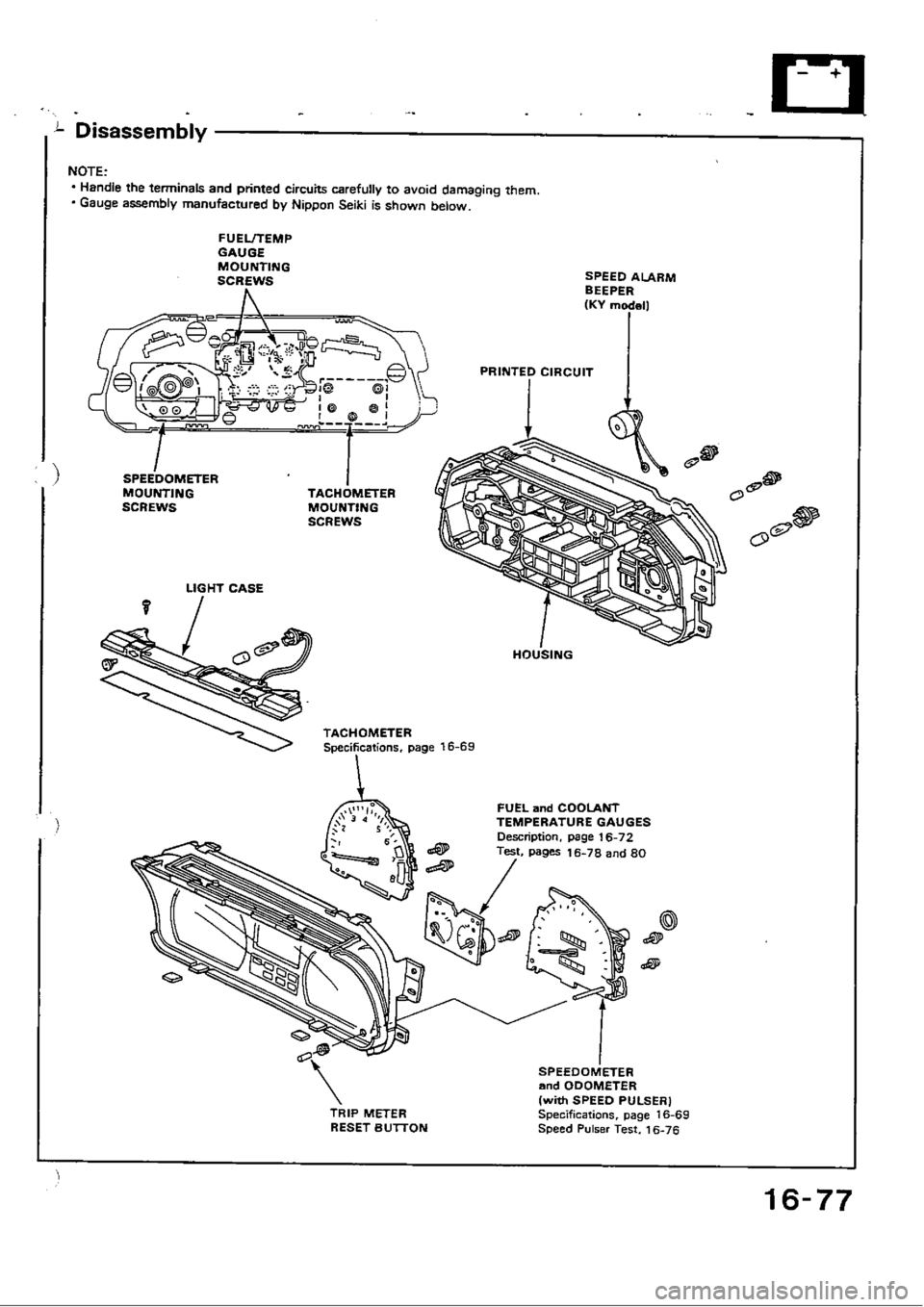 HONDA CIVIC 1989 4.G Workshop Manual 