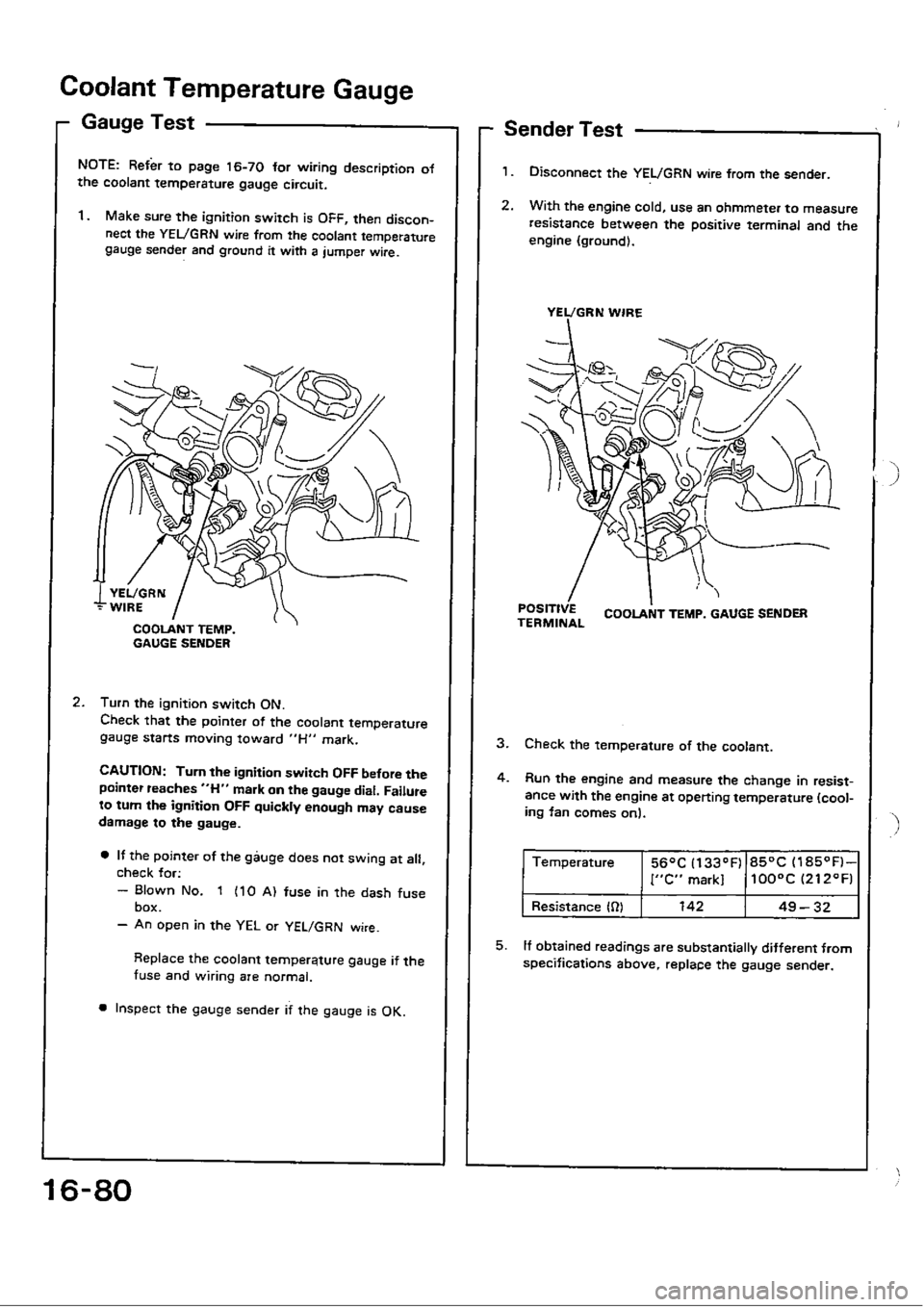 HONDA CIVIC 1989 4.G Workshop Manual 