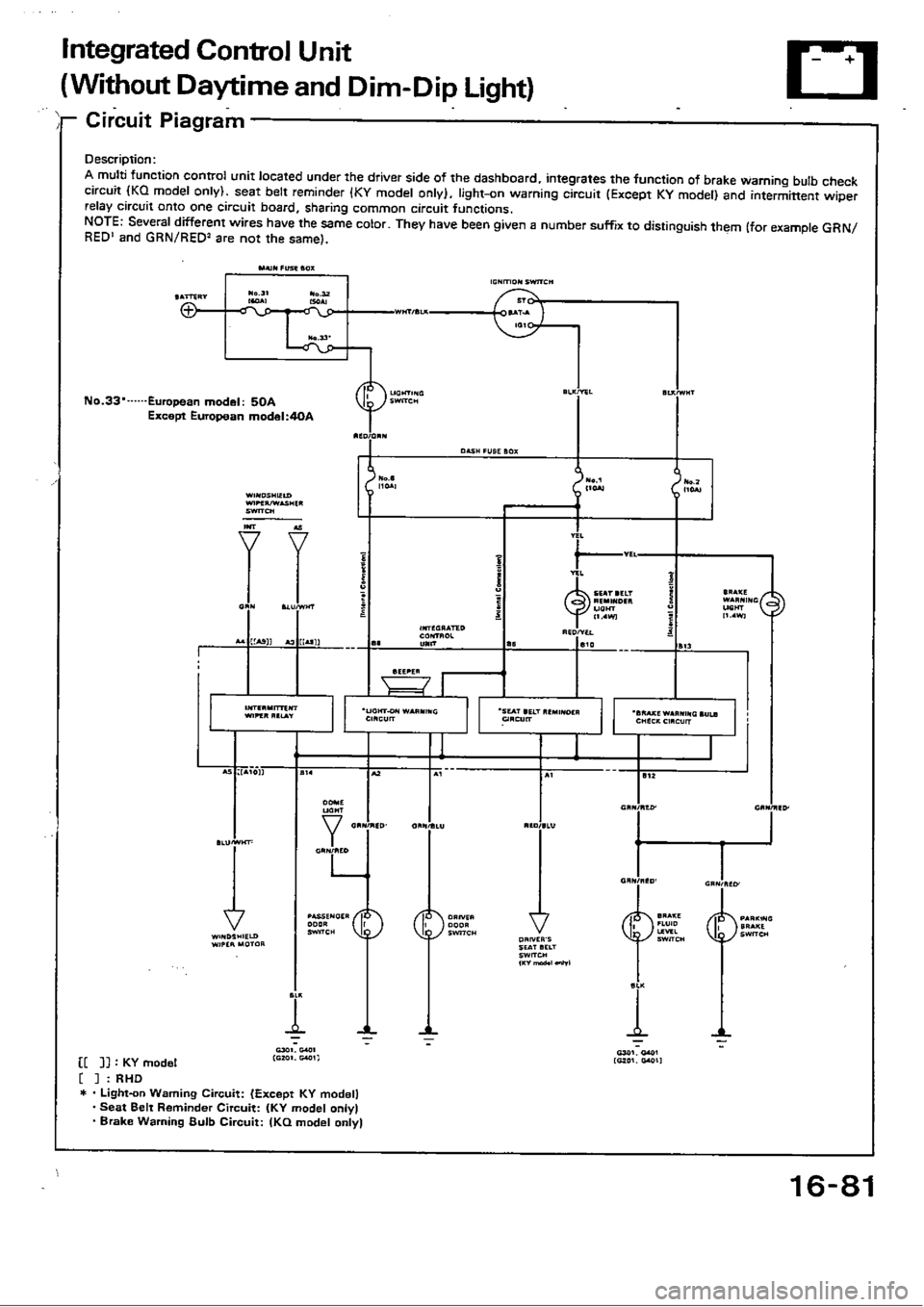 HONDA CIVIC 1989 4.G Workshop Manual 