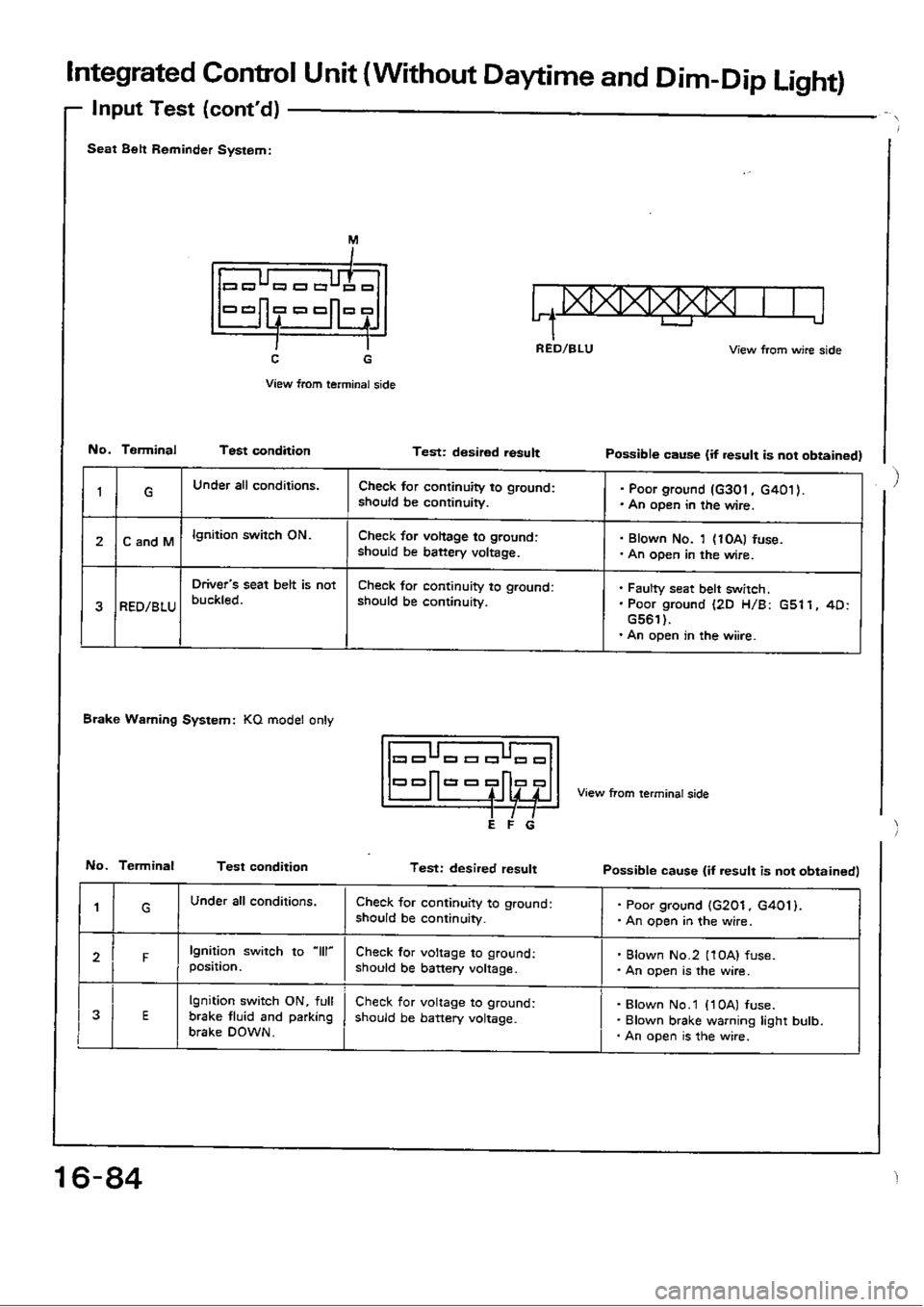 HONDA CIVIC 1988 4.G Workshop Manual 