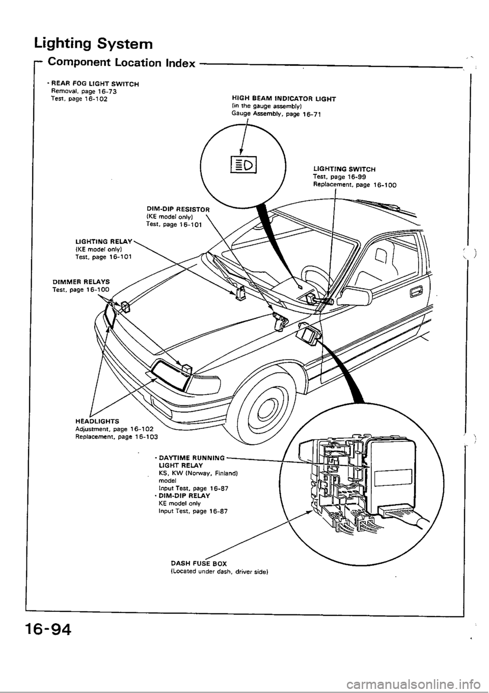 HONDA CIVIC 1989 4.G Workshop Manual 