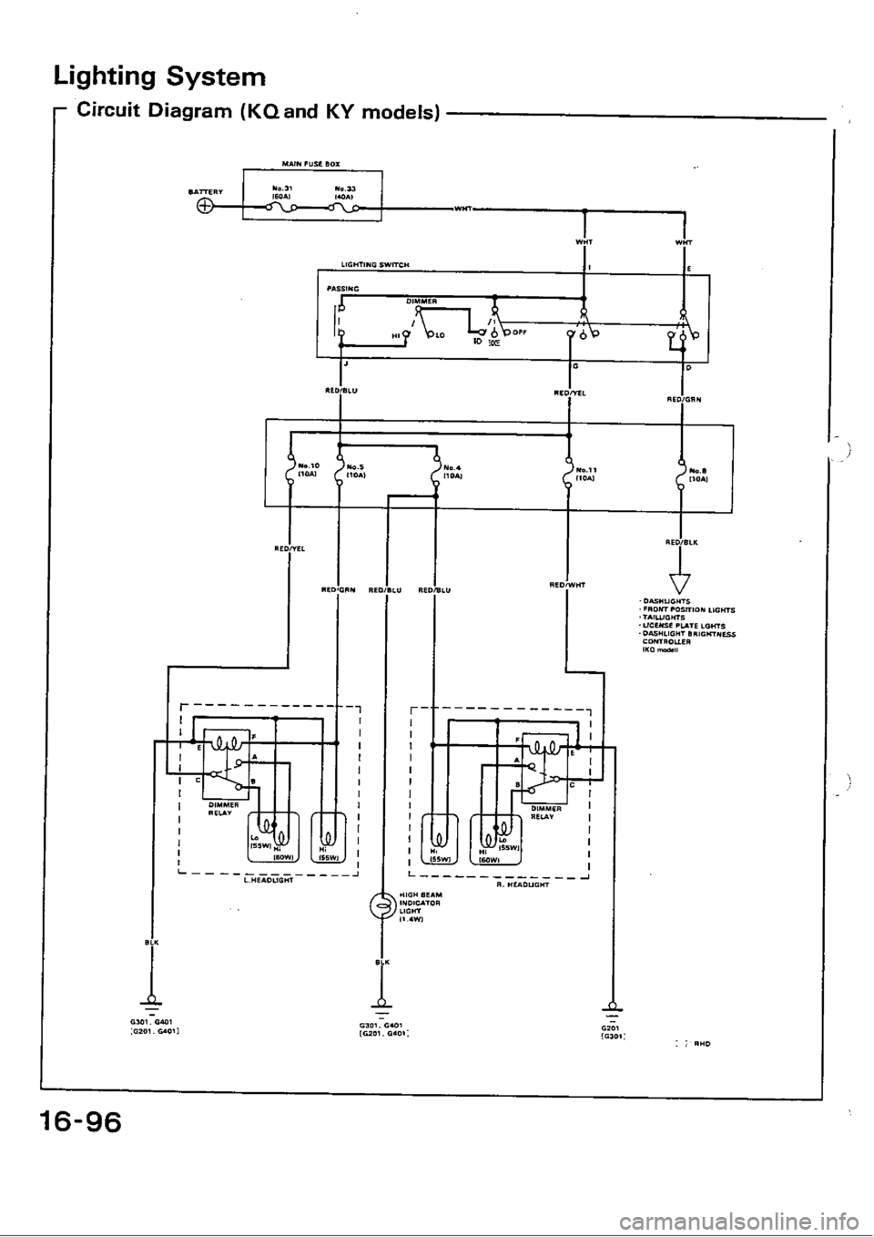 HONDA CIVIC 1989 4.G Workshop Manual 