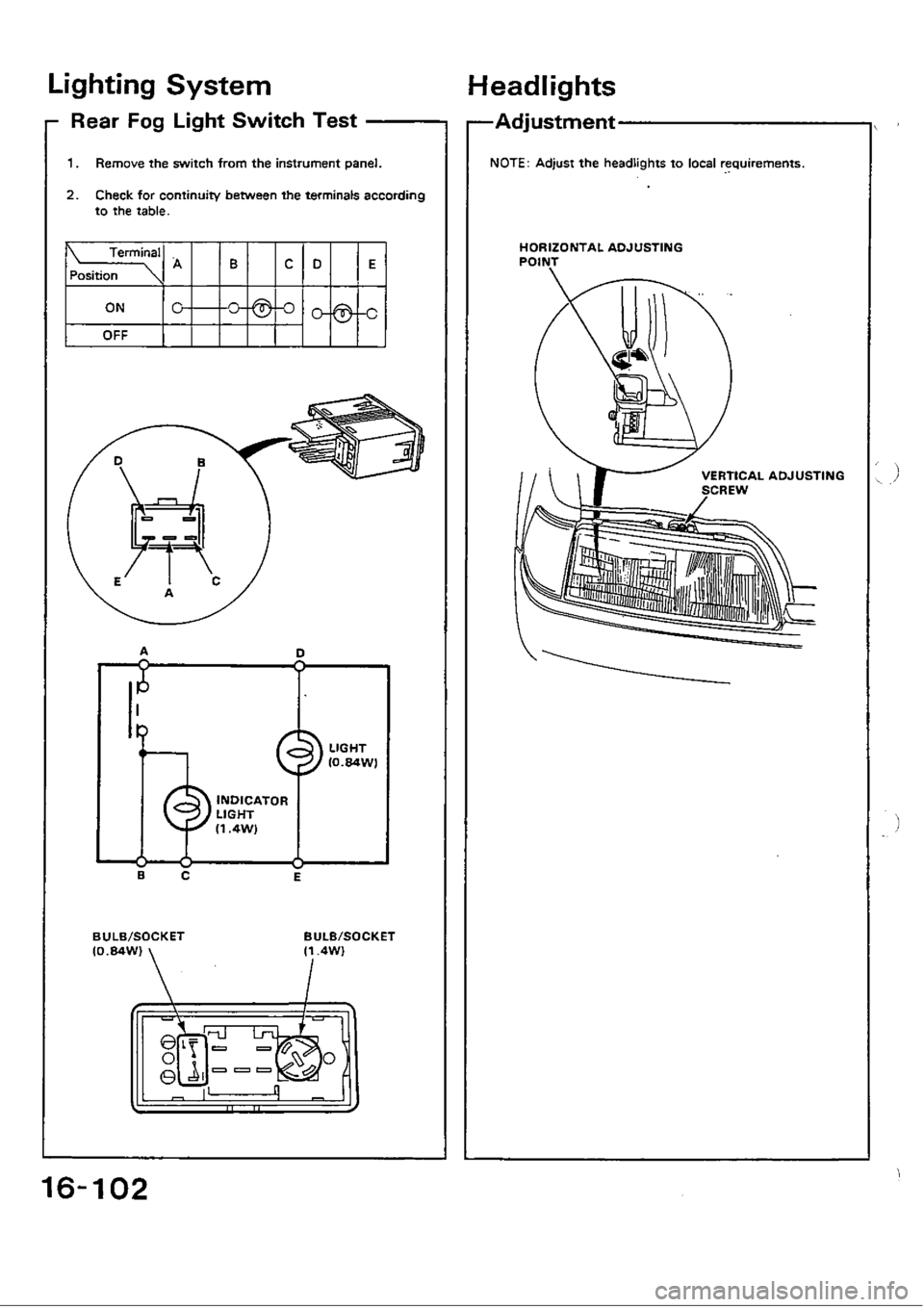 HONDA CIVIC 1990 4.G Workshop Manual 
