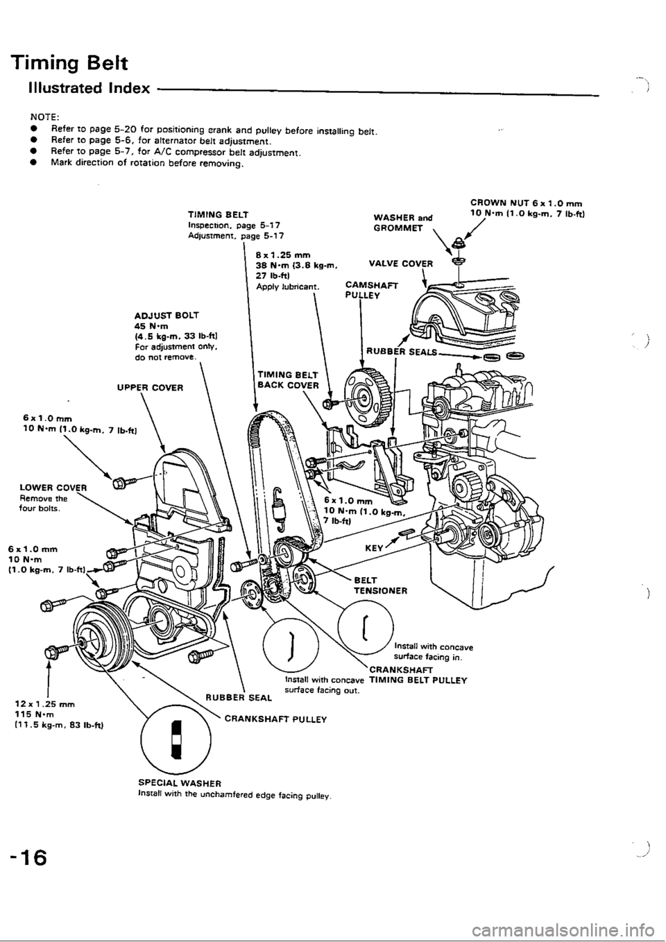 HONDA CIVIC 1988 4.G Workshop Manual 