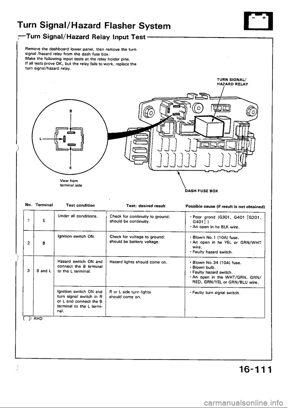 HONDA CIVIC 1990 4.G Workshop Manual 