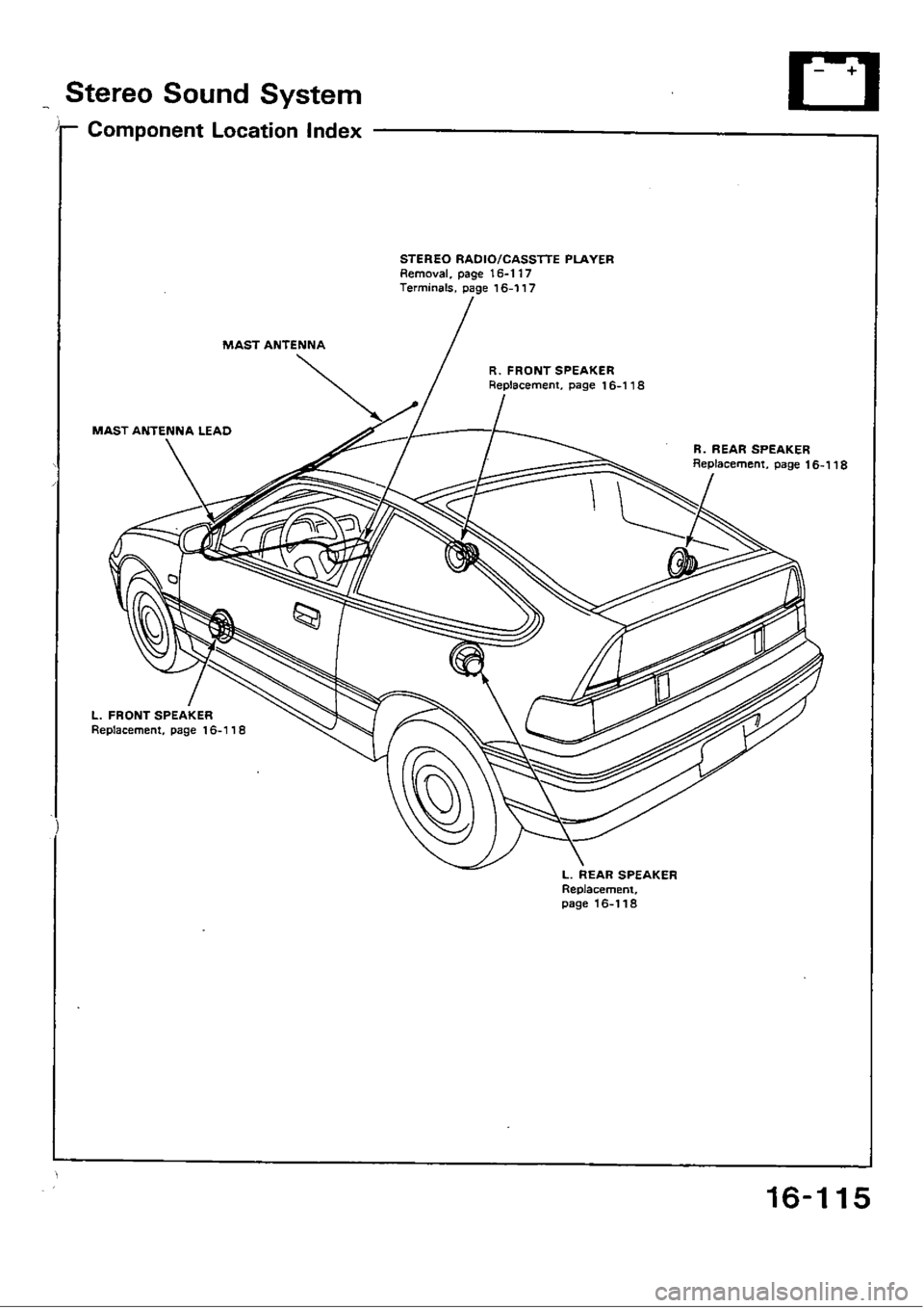 HONDA CIVIC 1989 4.G Workshop Manual 