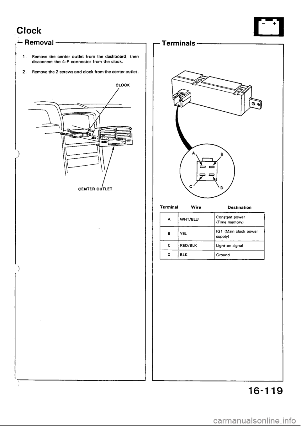 HONDA CIVIC 1989 4.G Workshop Manual 