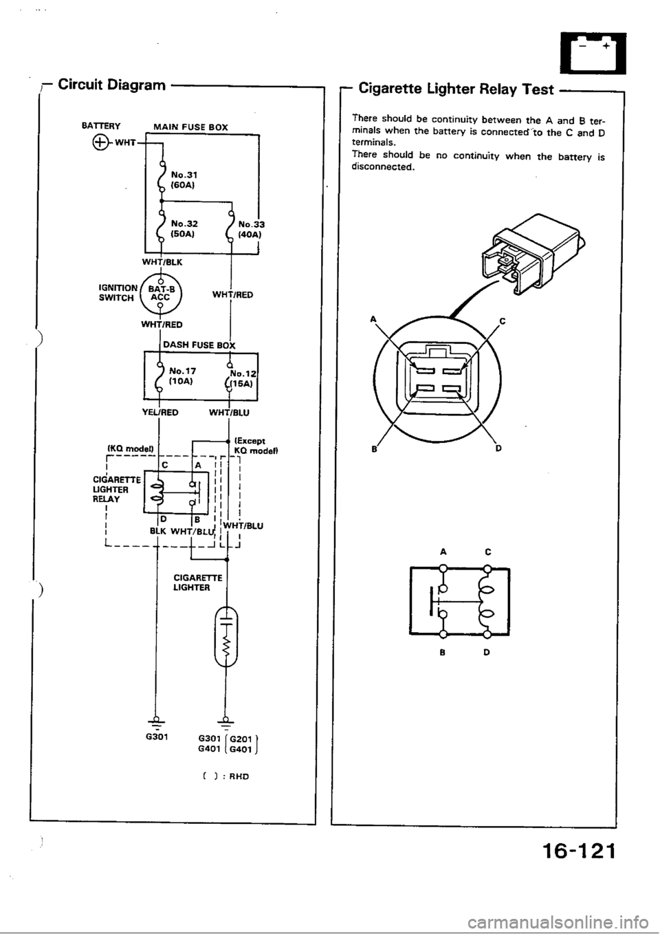 HONDA CIVIC 1989 4.G Workshop Manual 