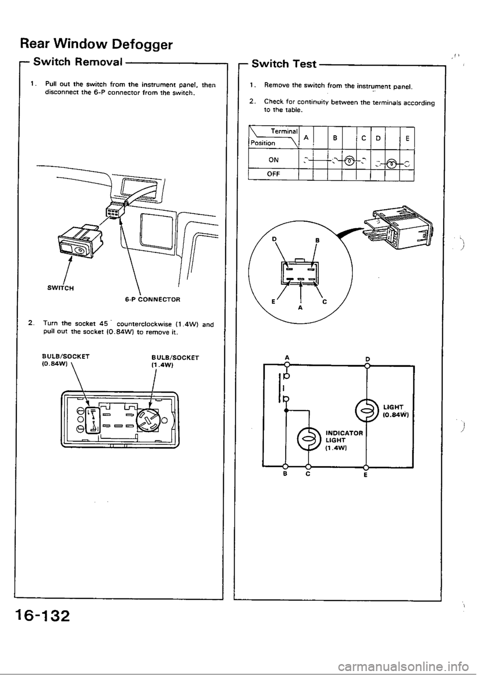 HONDA CIVIC 1989 4.G Workshop Manual 