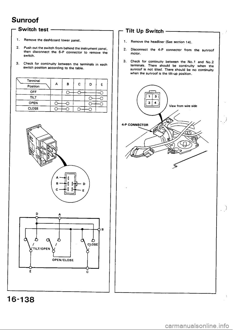 HONDA CIVIC 1989 4.G Workshop Manual 