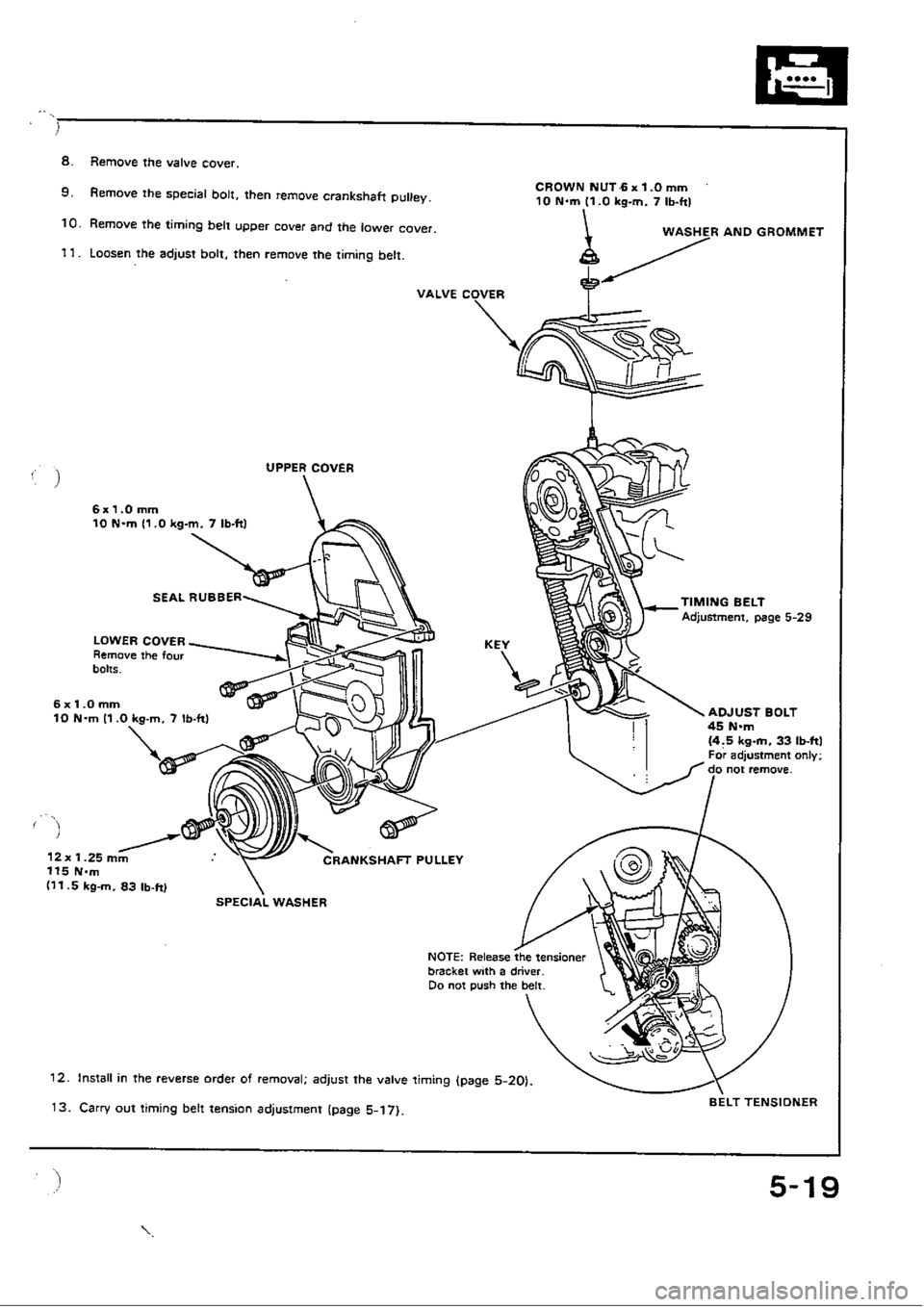 HONDA CIVIC 1990 4.G Workshop Manual 