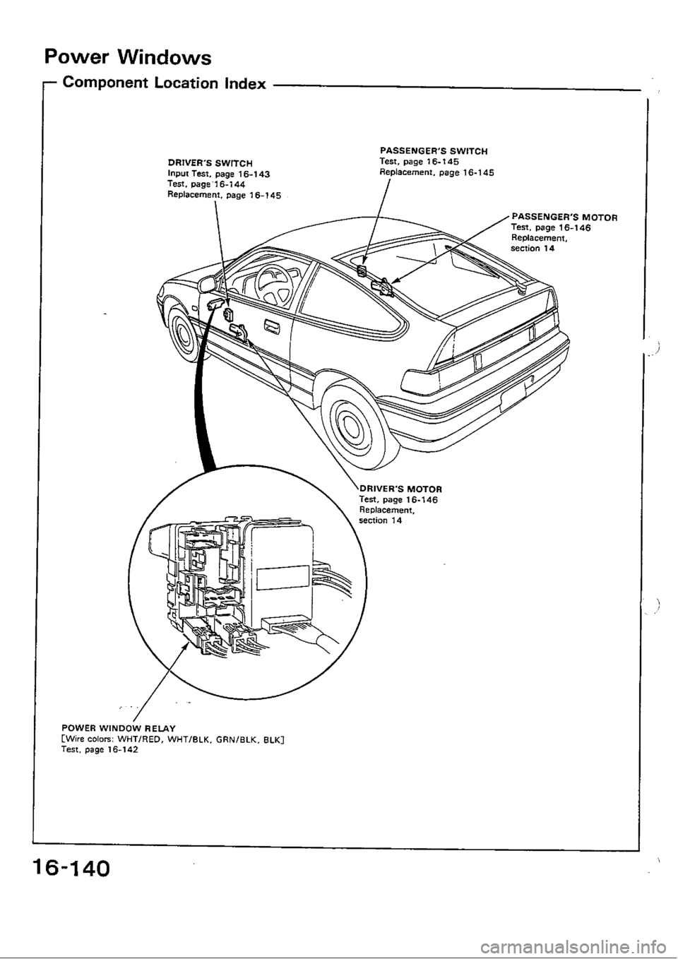 HONDA CIVIC 1989 4.G Workshop Manual 