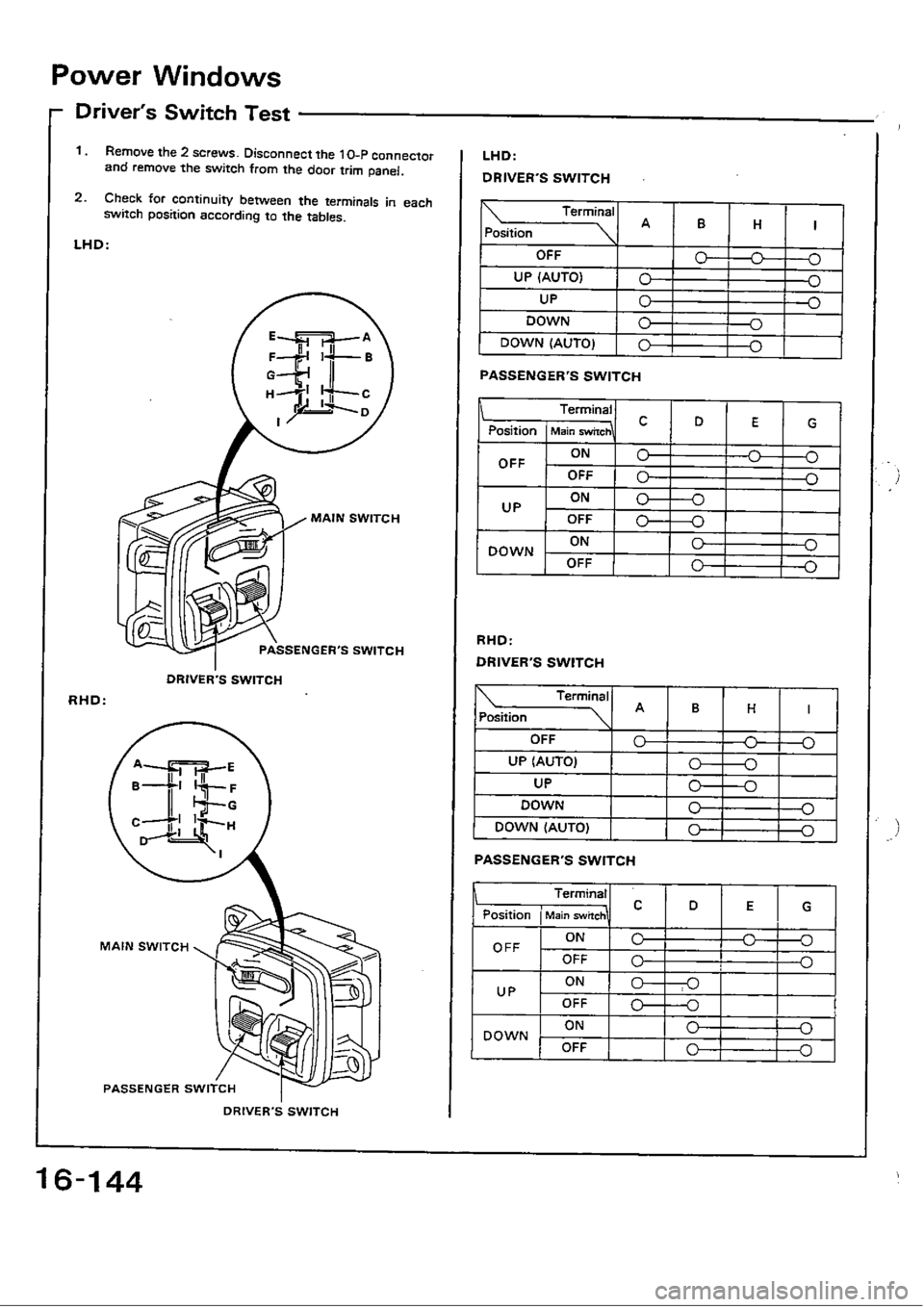 HONDA CIVIC 1989 4.G Workshop Manual 