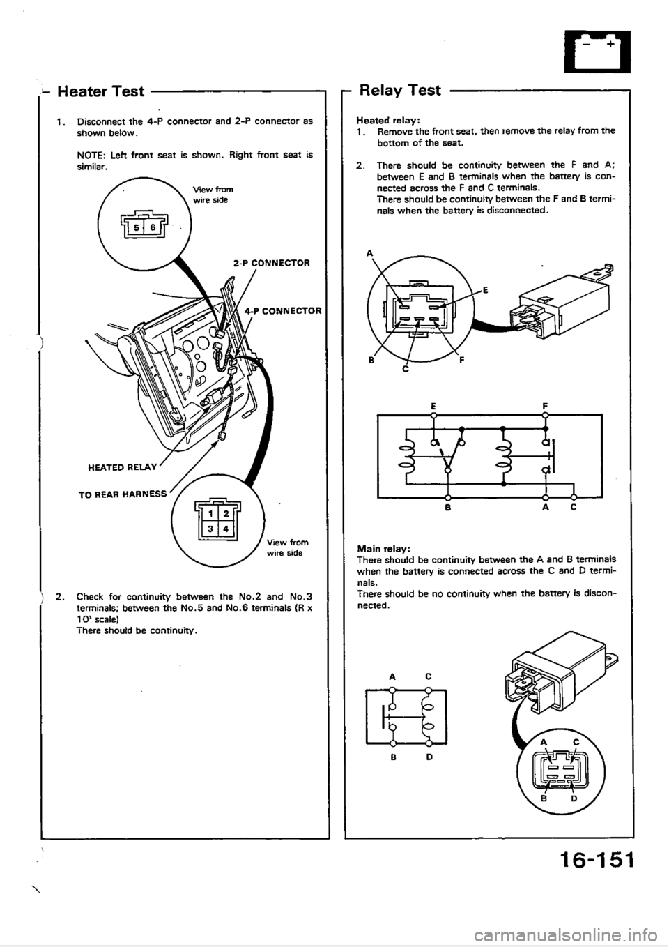 HONDA CIVIC 1989 4.G Workshop Manual 