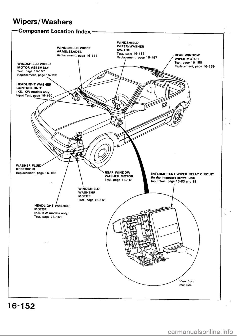 HONDA CIVIC 1989 4.G Workshop Manual 