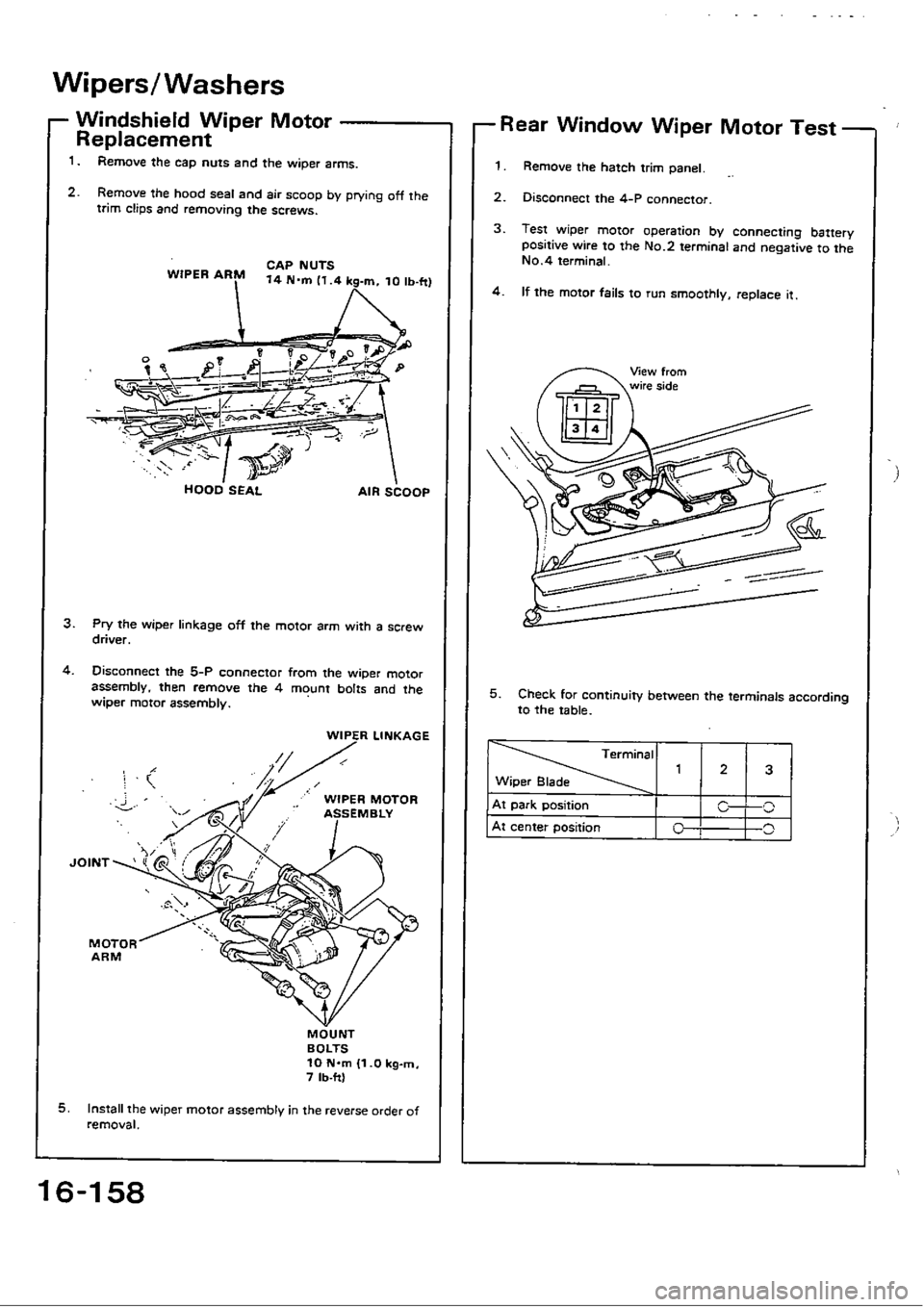 HONDA CIVIC 1988 4.G Workshop Manual 