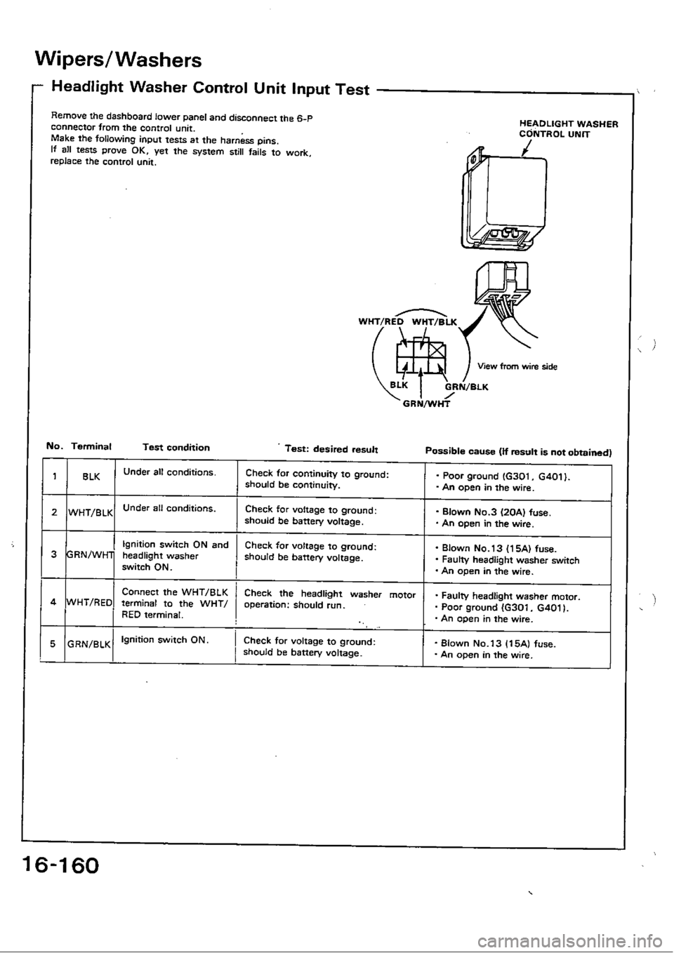 HONDA CIVIC 1988 4.G Workshop Manual 