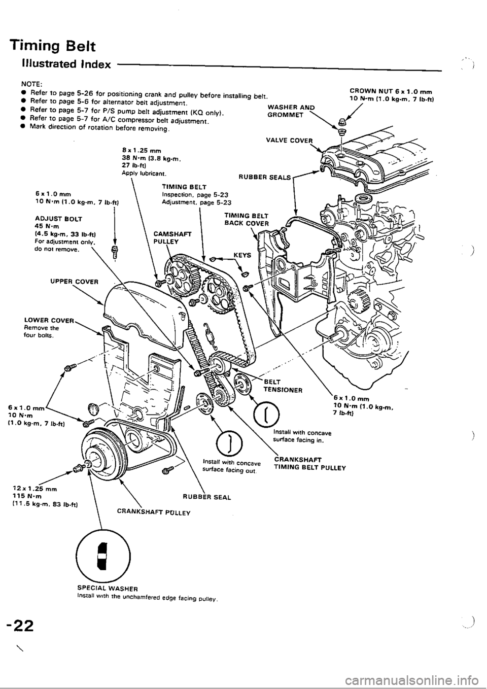 HONDA CIVIC 1990 4.G Workshop Manual 
