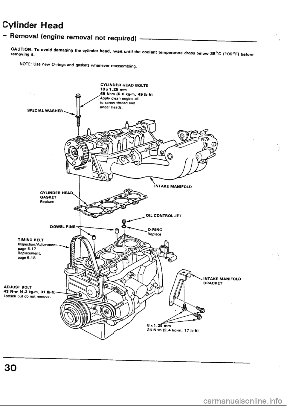 HONDA CIVIC 1990 4.G Workshop Manual 
