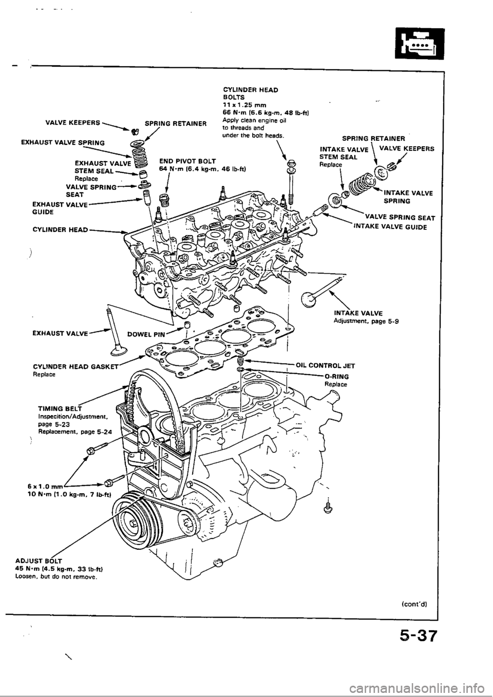 HONDA CIVIC 1990 4.G Workshop Manual 