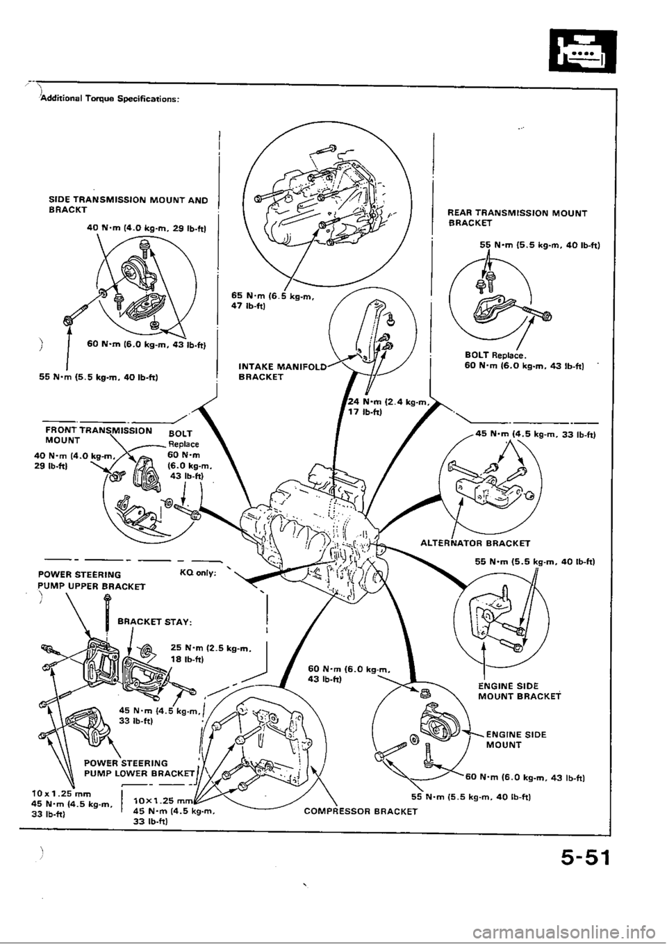 HONDA CIVIC 1988 4.G Workshop Manual 