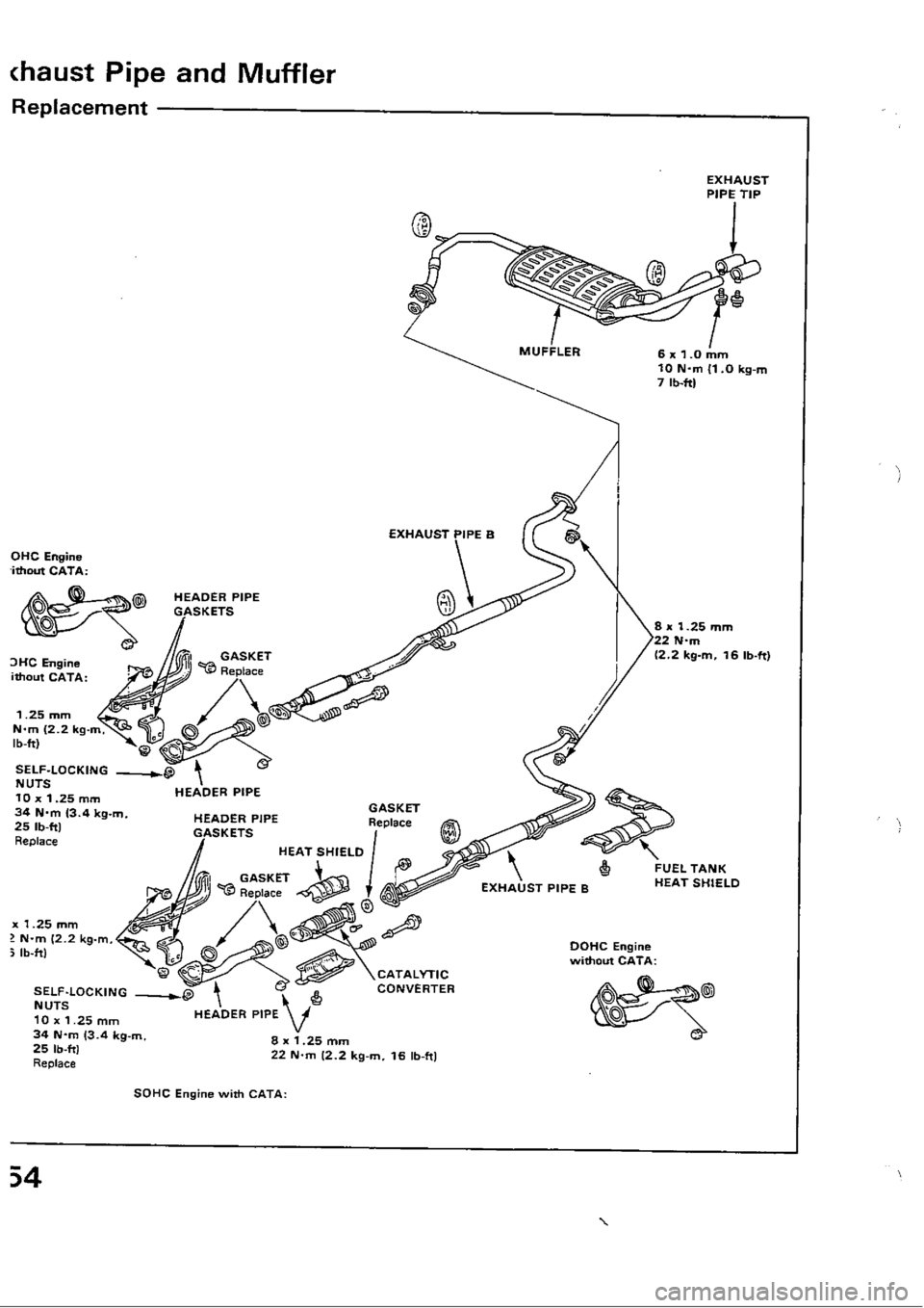 HONDA CIVIC 1988 4.G Workshop Manual 
