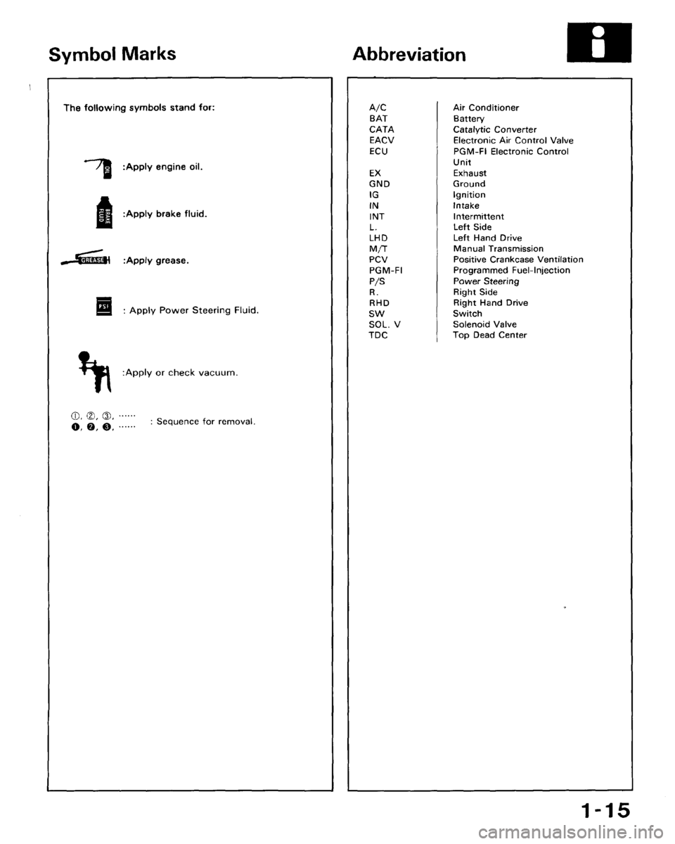 HONDA CRX 1988 2.G Workshop Manual 