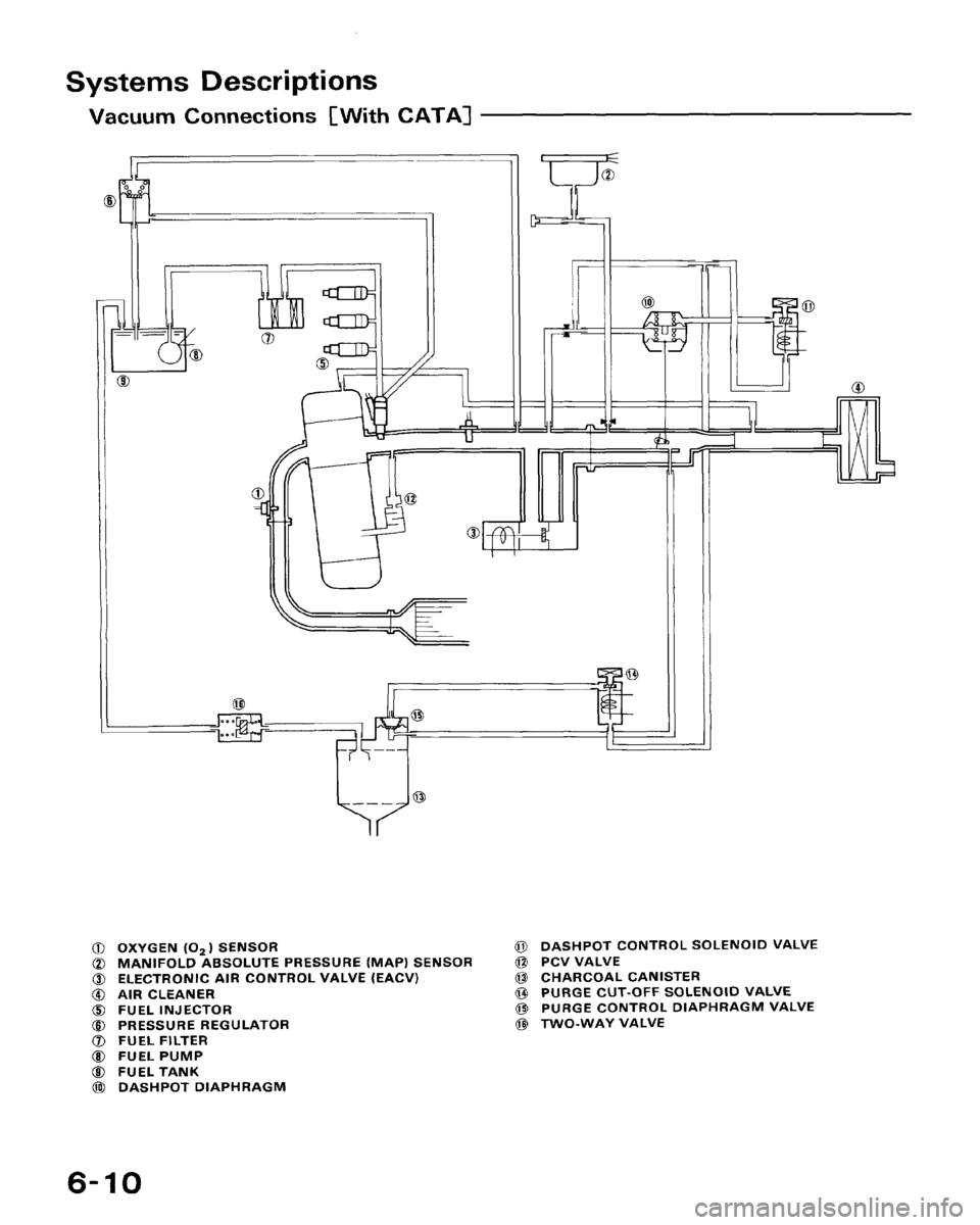 HONDA CRX 1988 2.G Workshop Manual 