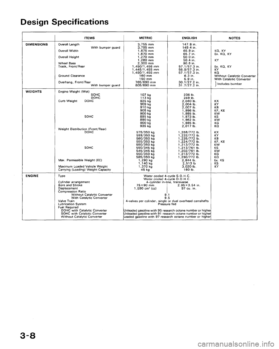 HONDA CRX 1988 2.G Workshop Manual 