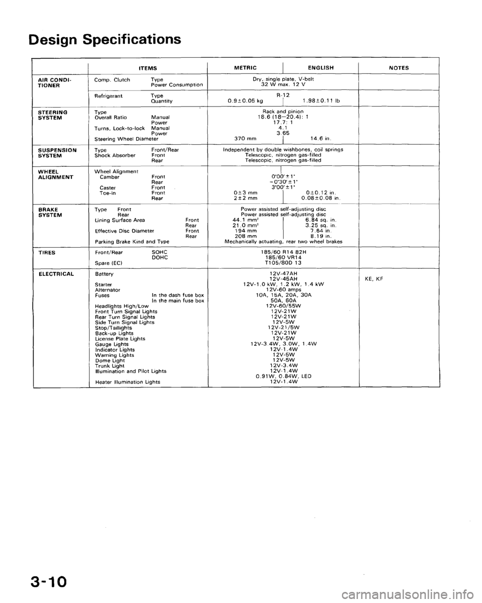 HONDA CRX 1988 2.G Workshop Manual 