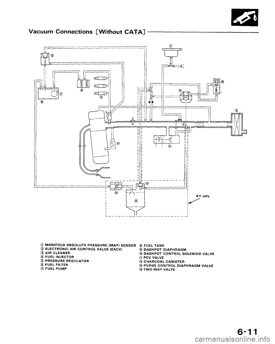 HONDA CRX 1988 2.G Workshop Manual 