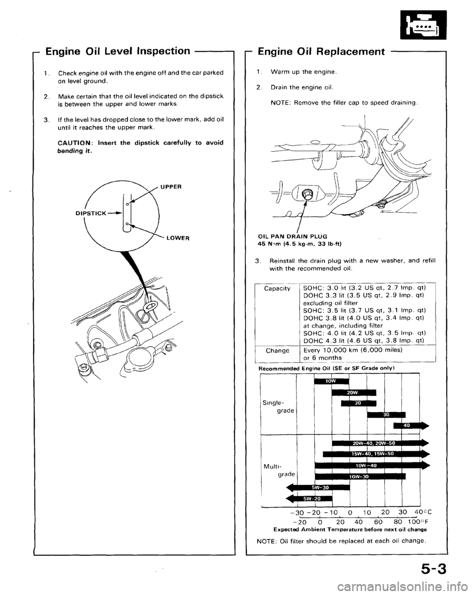 HONDA CRX 1988 2.G Workshop Manual 