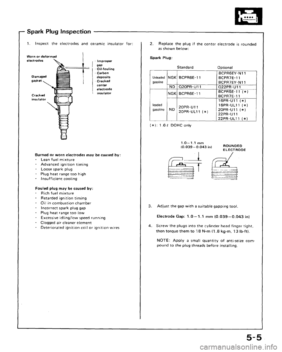 HONDA CRX 1988 2.G Workshop Manual 