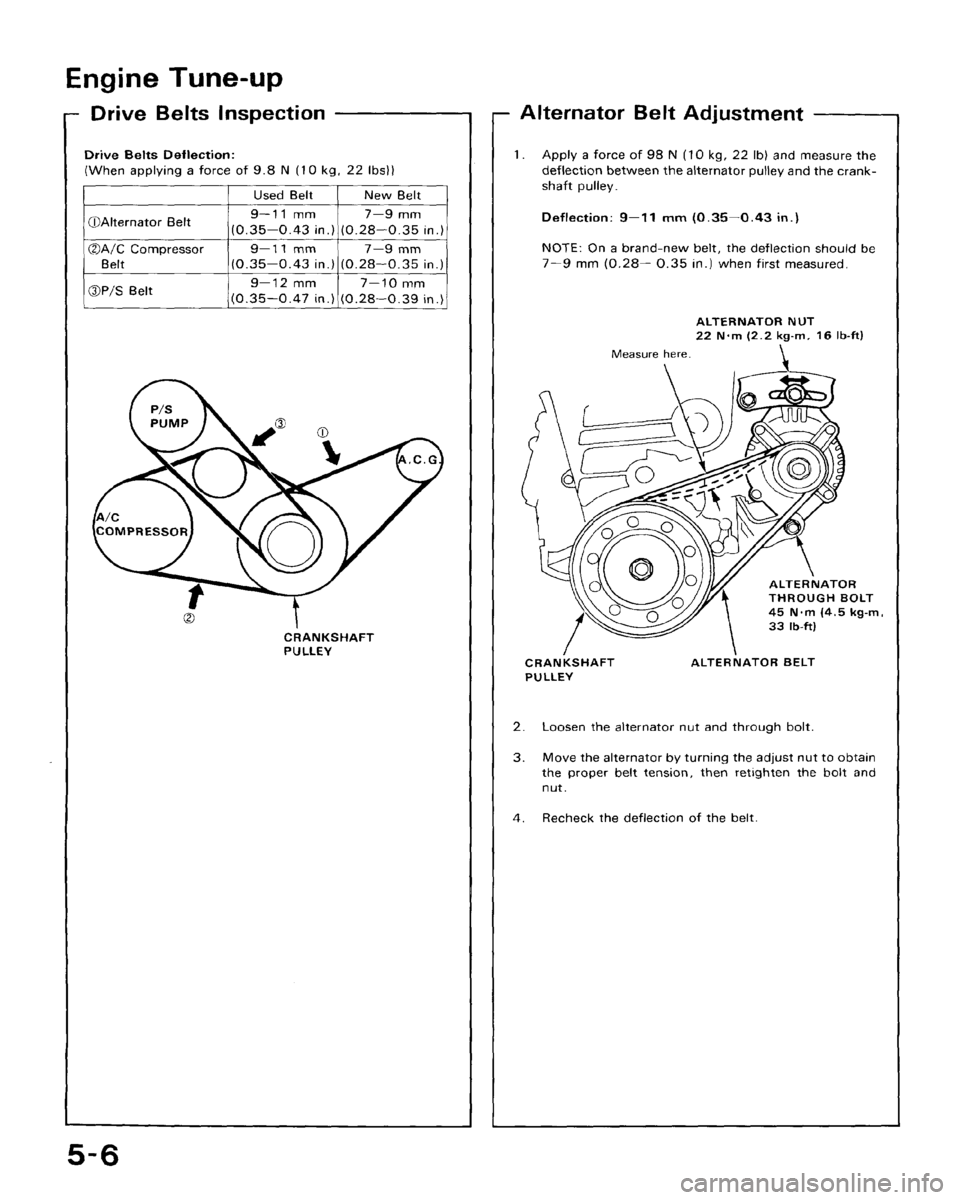 HONDA CRX 1988 2.G Workshop Manual 