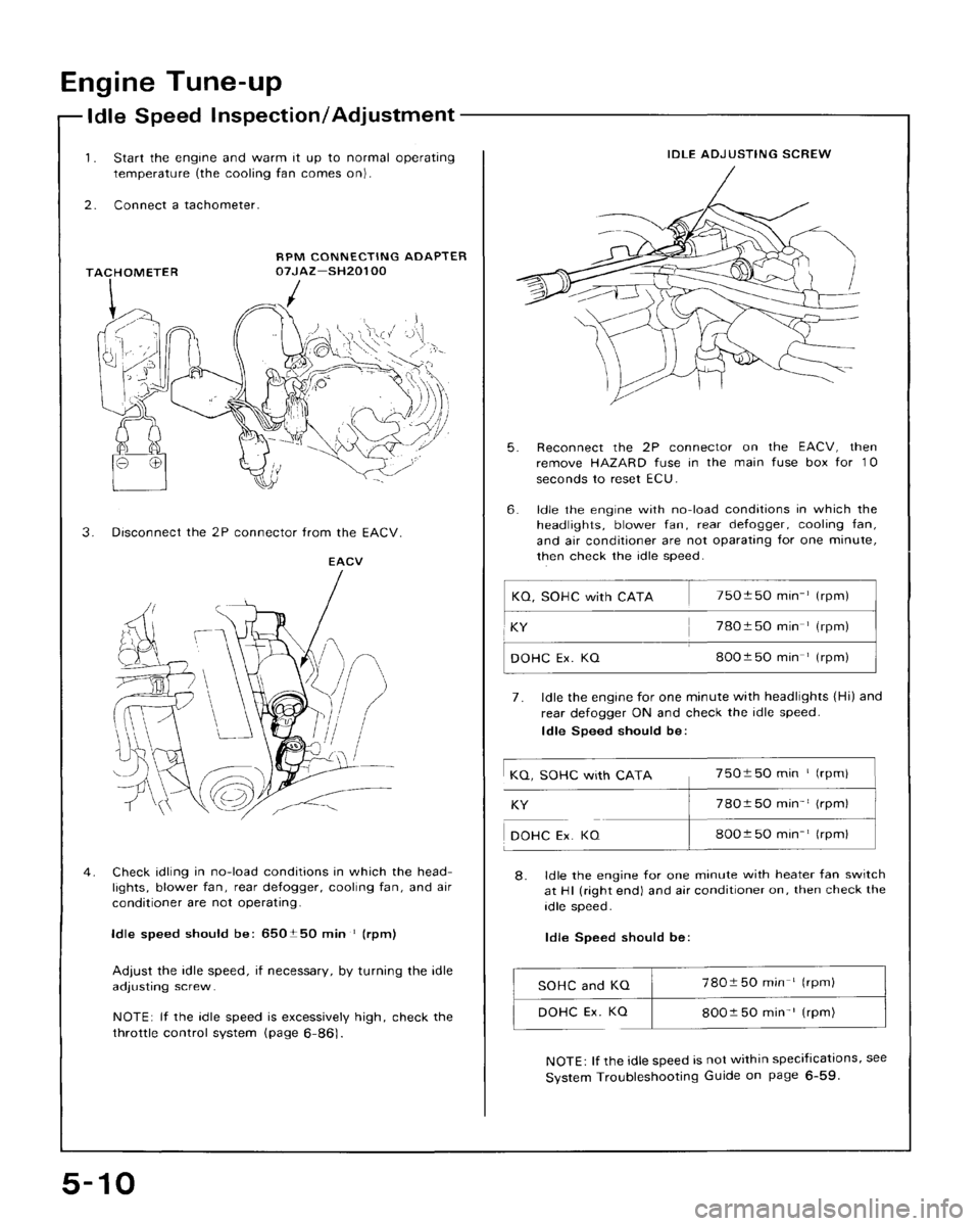 HONDA CRX 1988 2.G Workshop Manual 