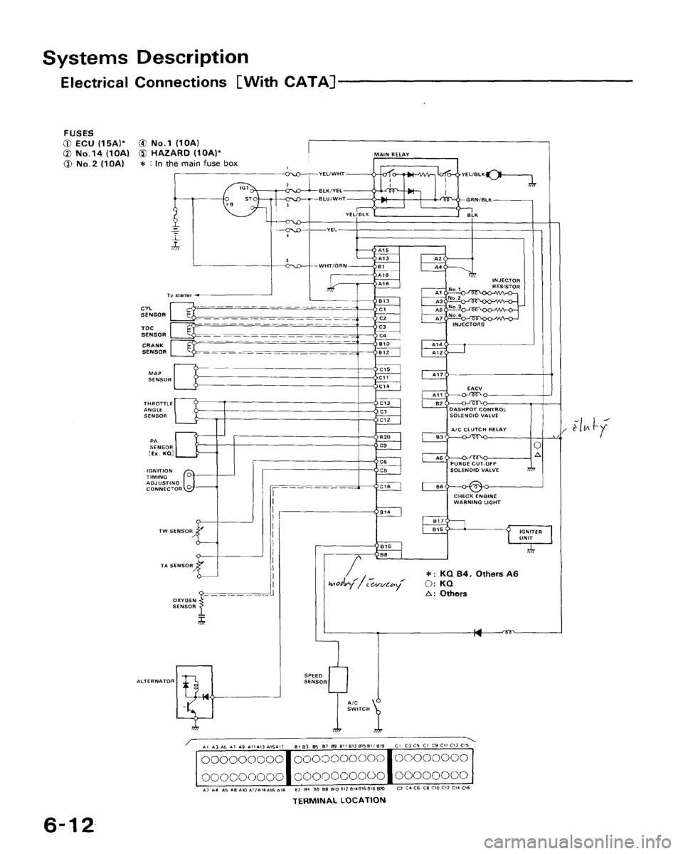 HONDA CRX 1988 2.G Workshop Manual 