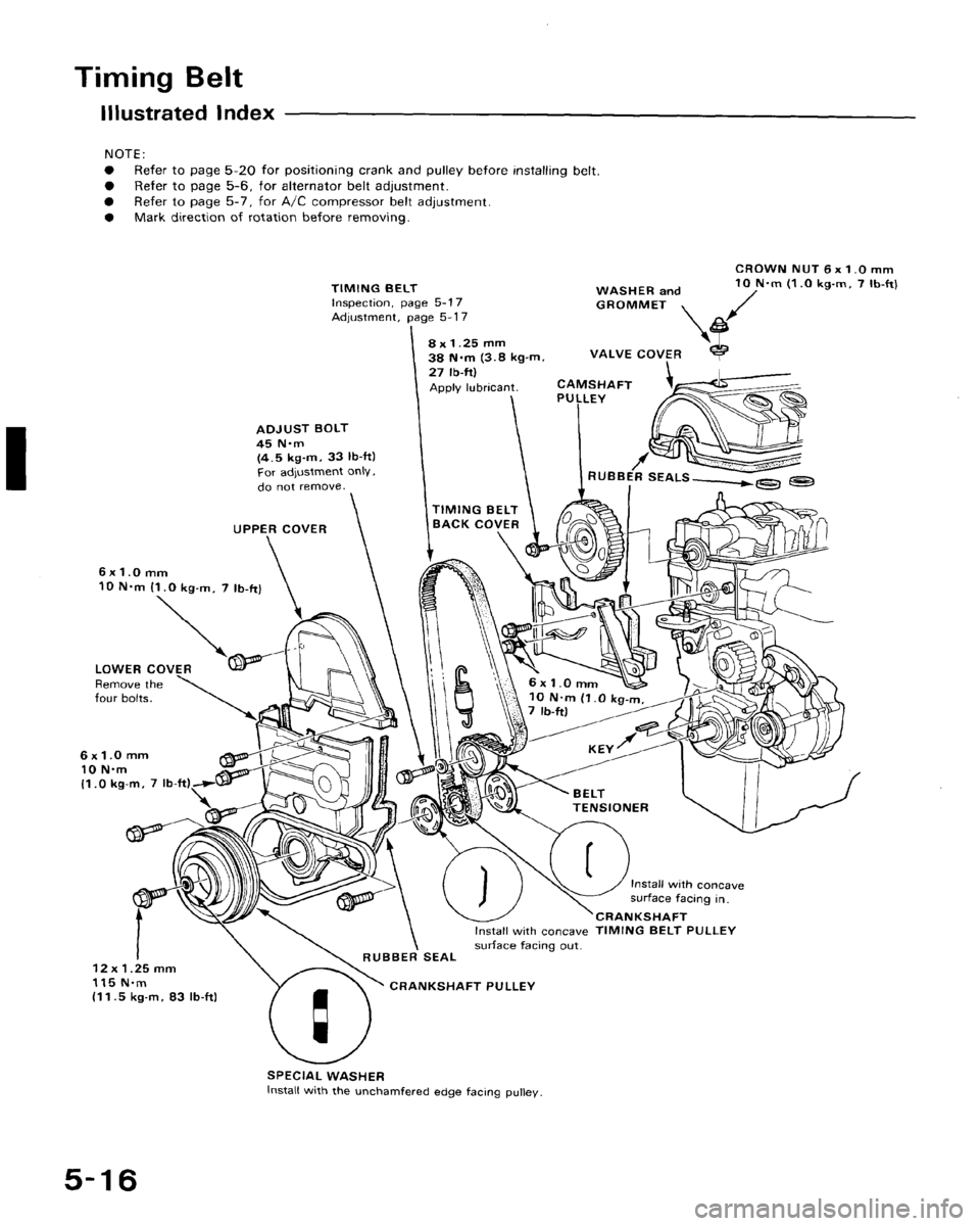 HONDA CRX 1988 2.G Workshop Manual 