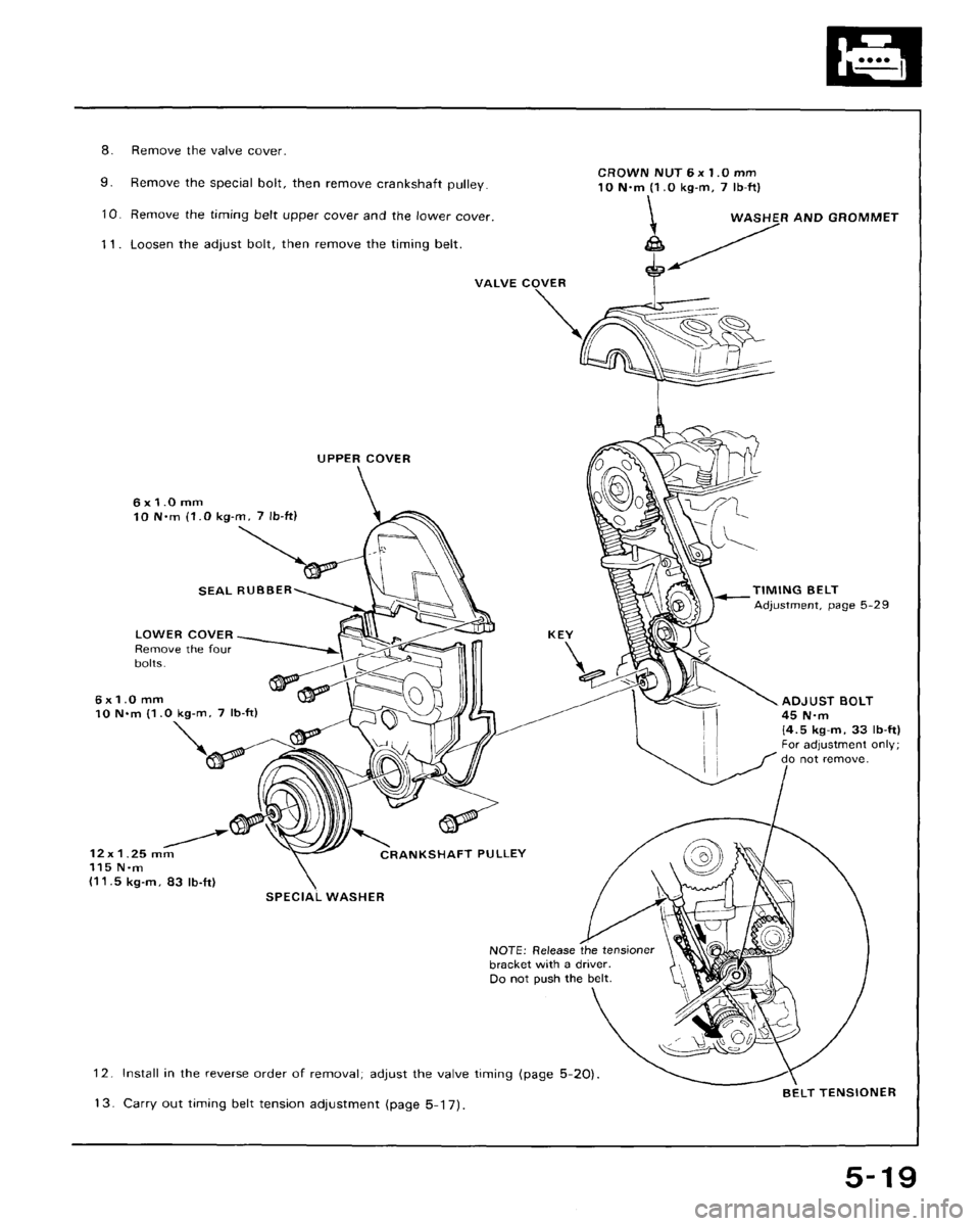 HONDA CRX 1988 2.G Workshop Manual 