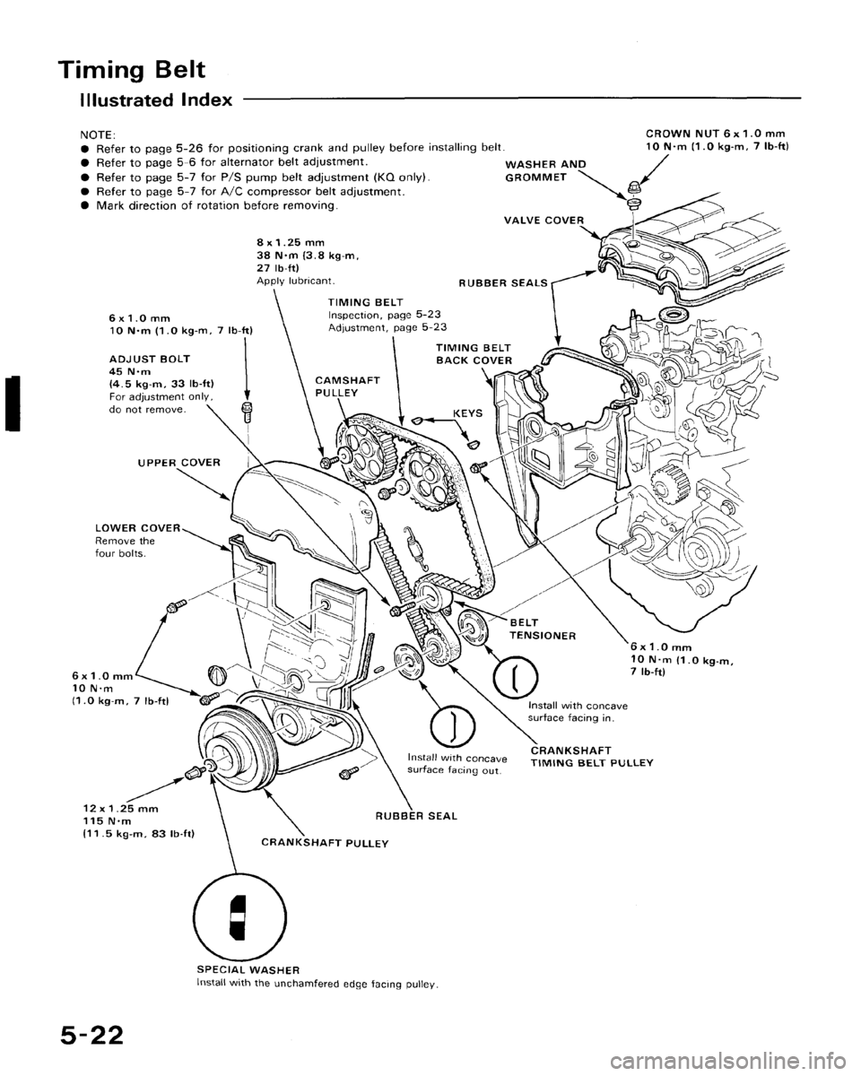 HONDA CRX 1988 2.G Workshop Manual 